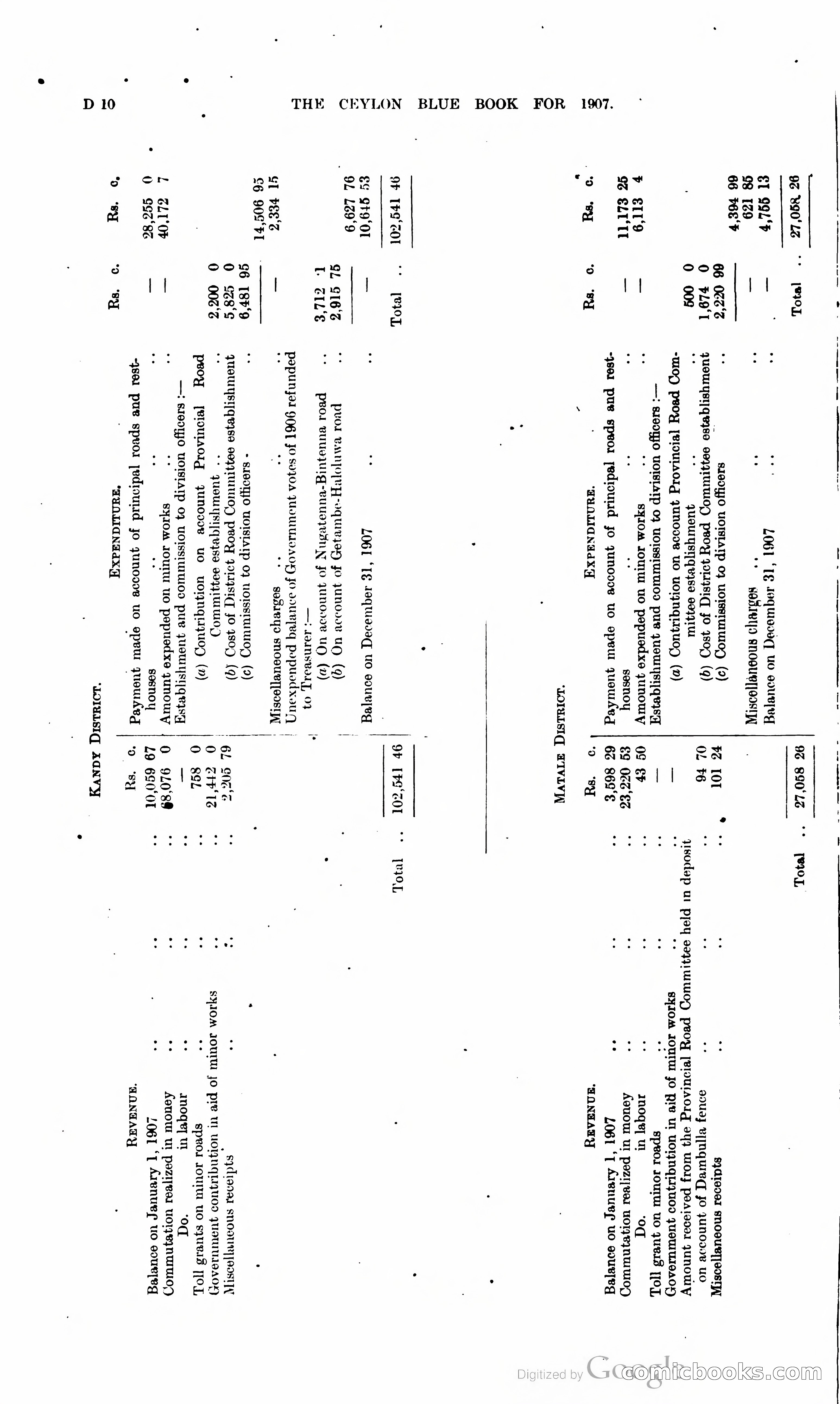 Ceylon Blue Book — page 103 of 395