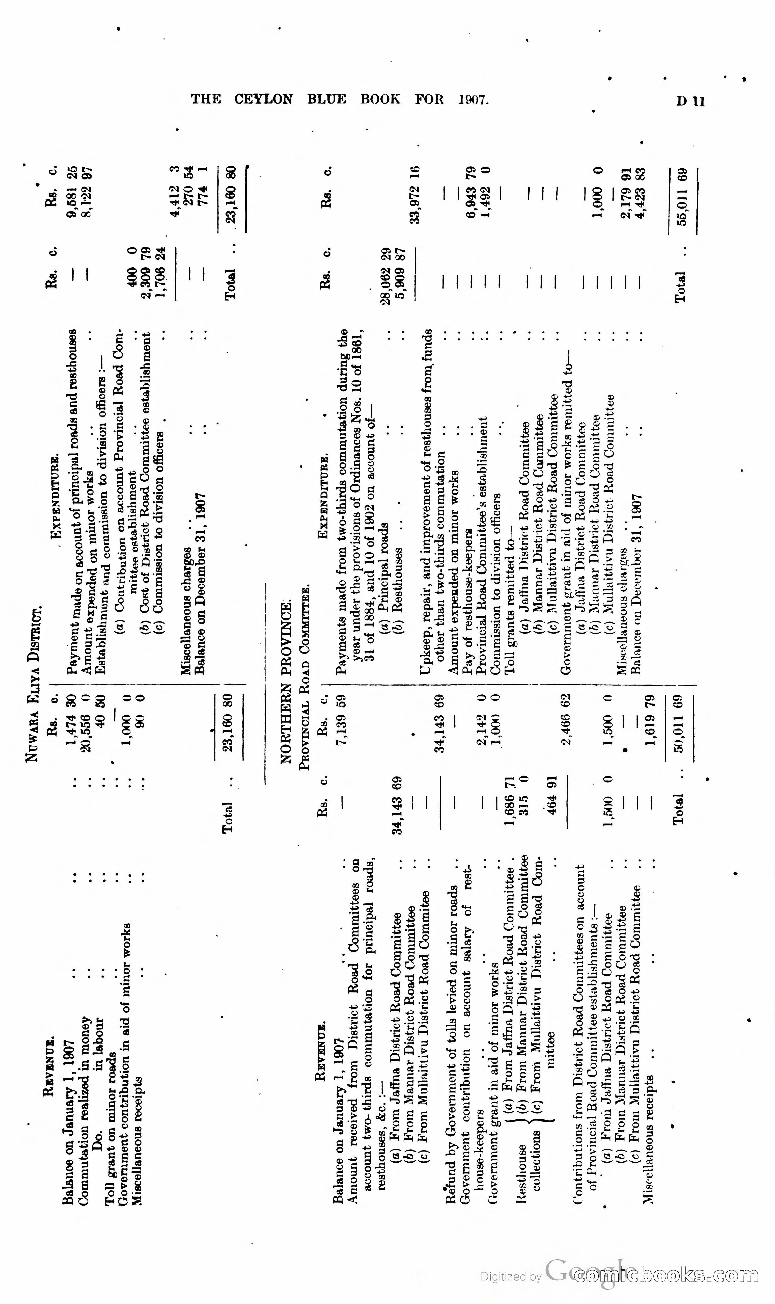 Ceylon Blue Book — page 104 of 395