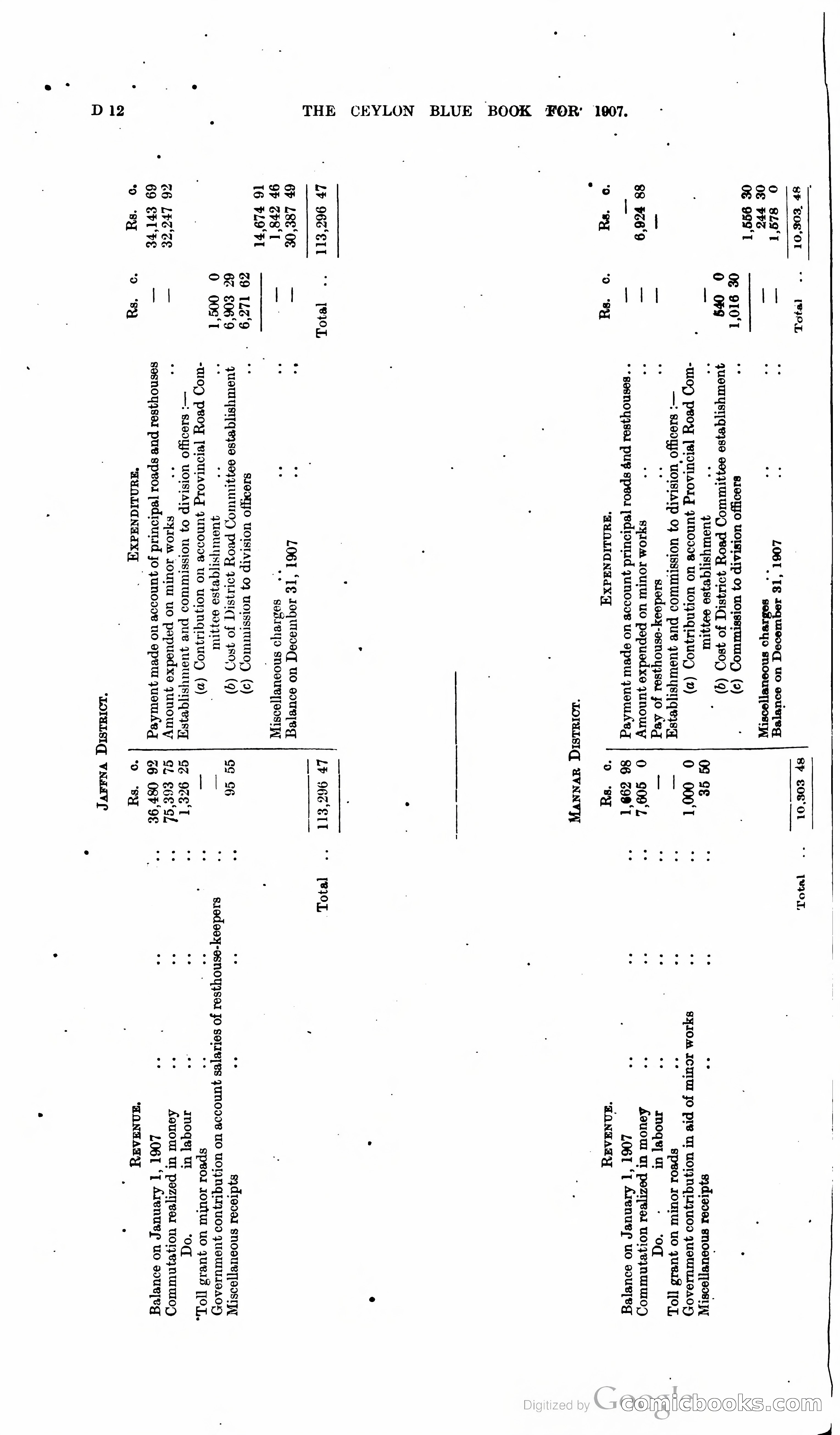 Ceylon Blue Book — page 105 of 395