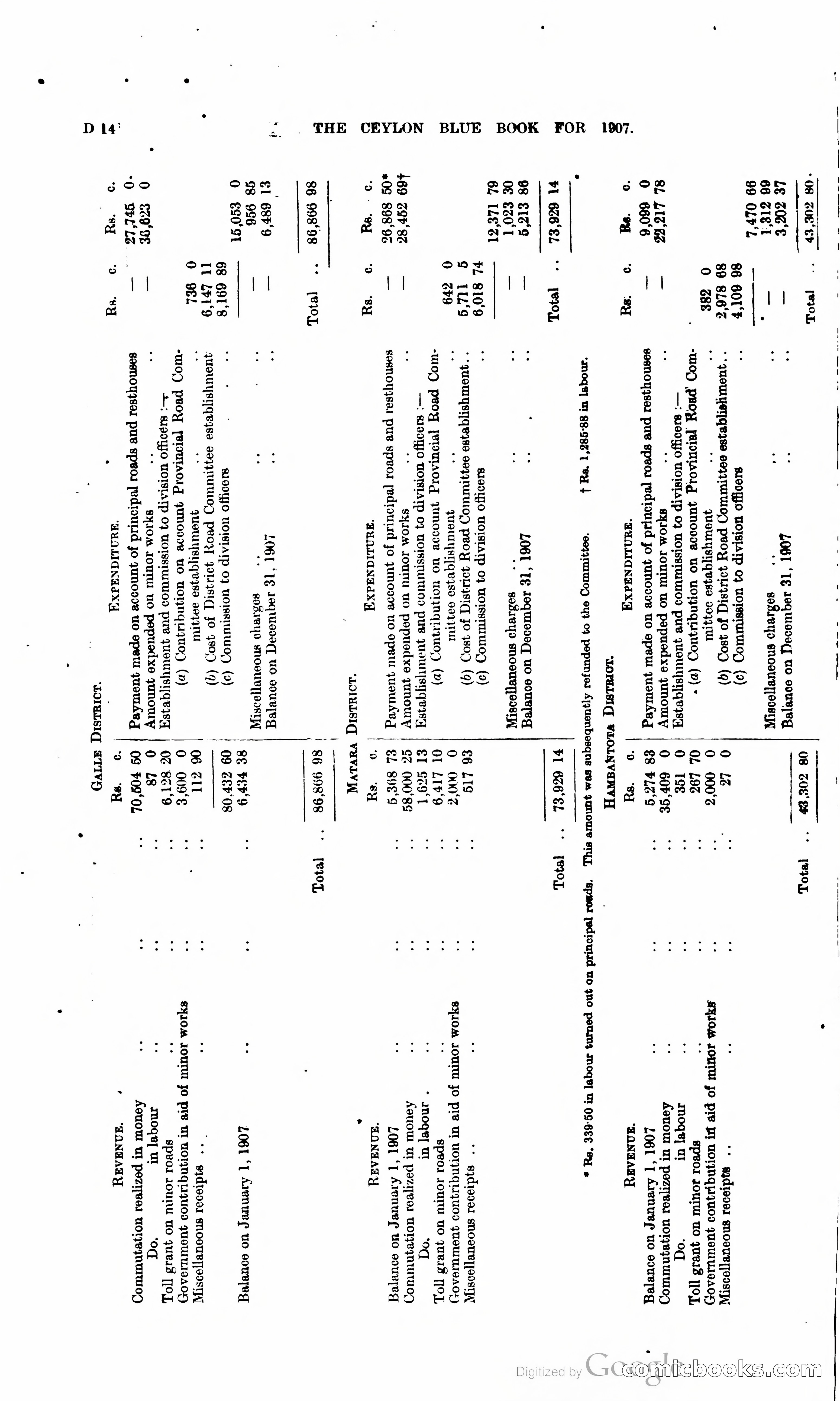 Ceylon Blue Book — page 107 of 395