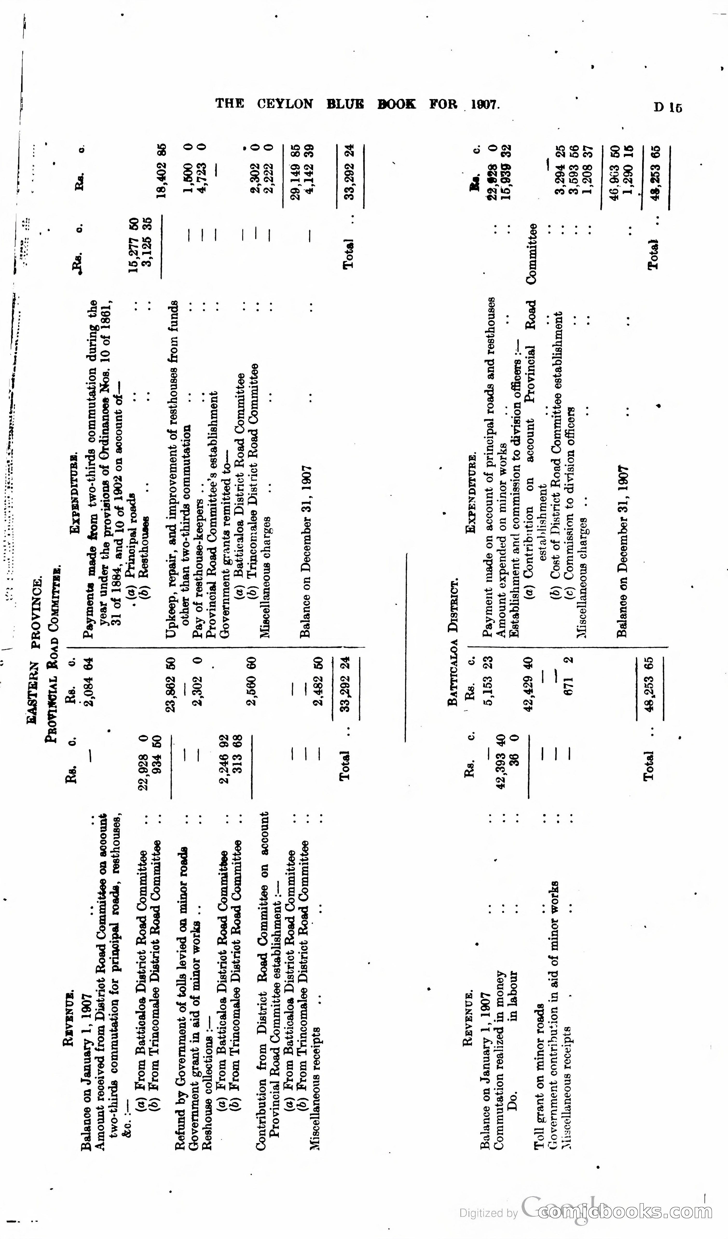Ceylon Blue Book — page 108 of 395