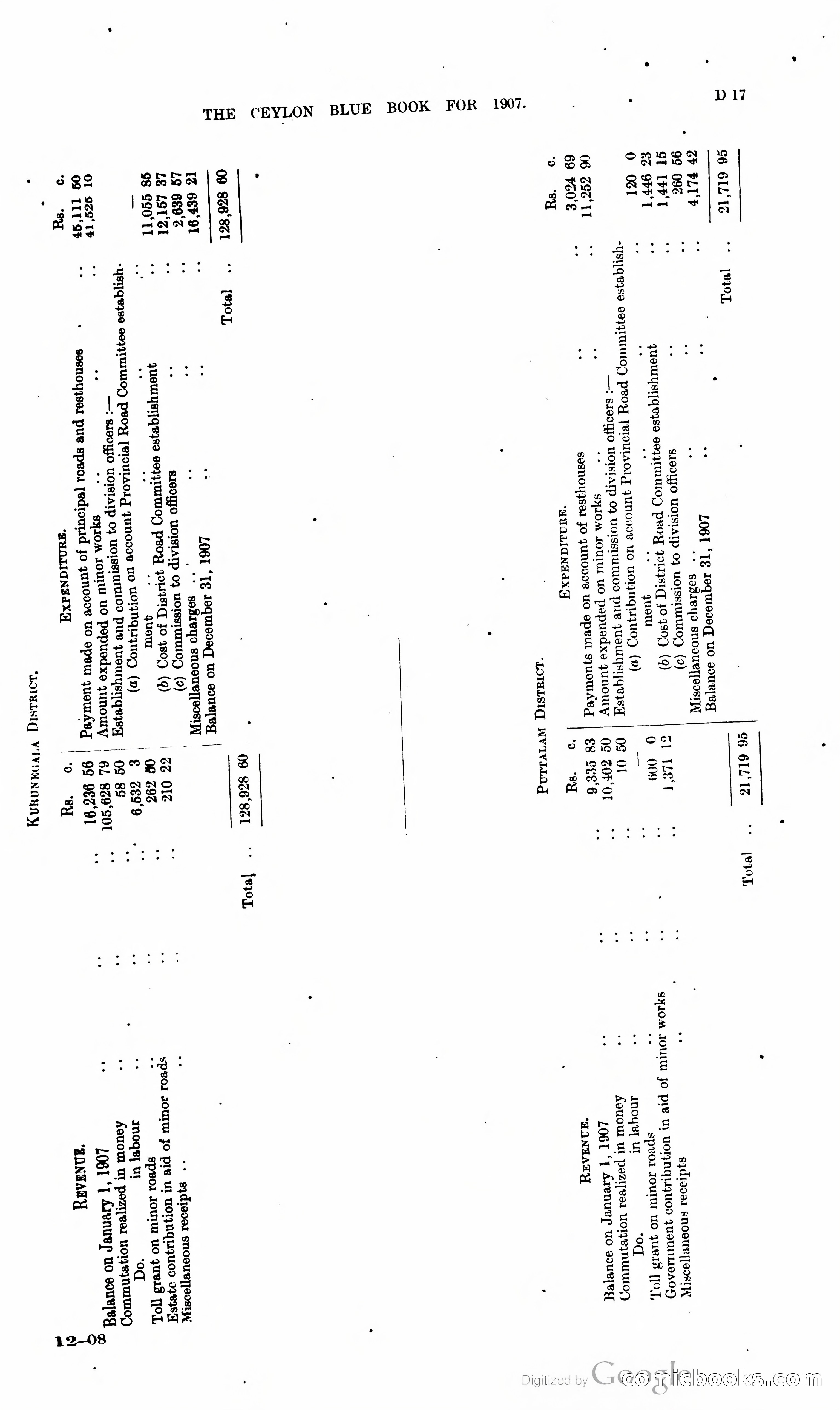Ceylon Blue Book — page 110 of 395