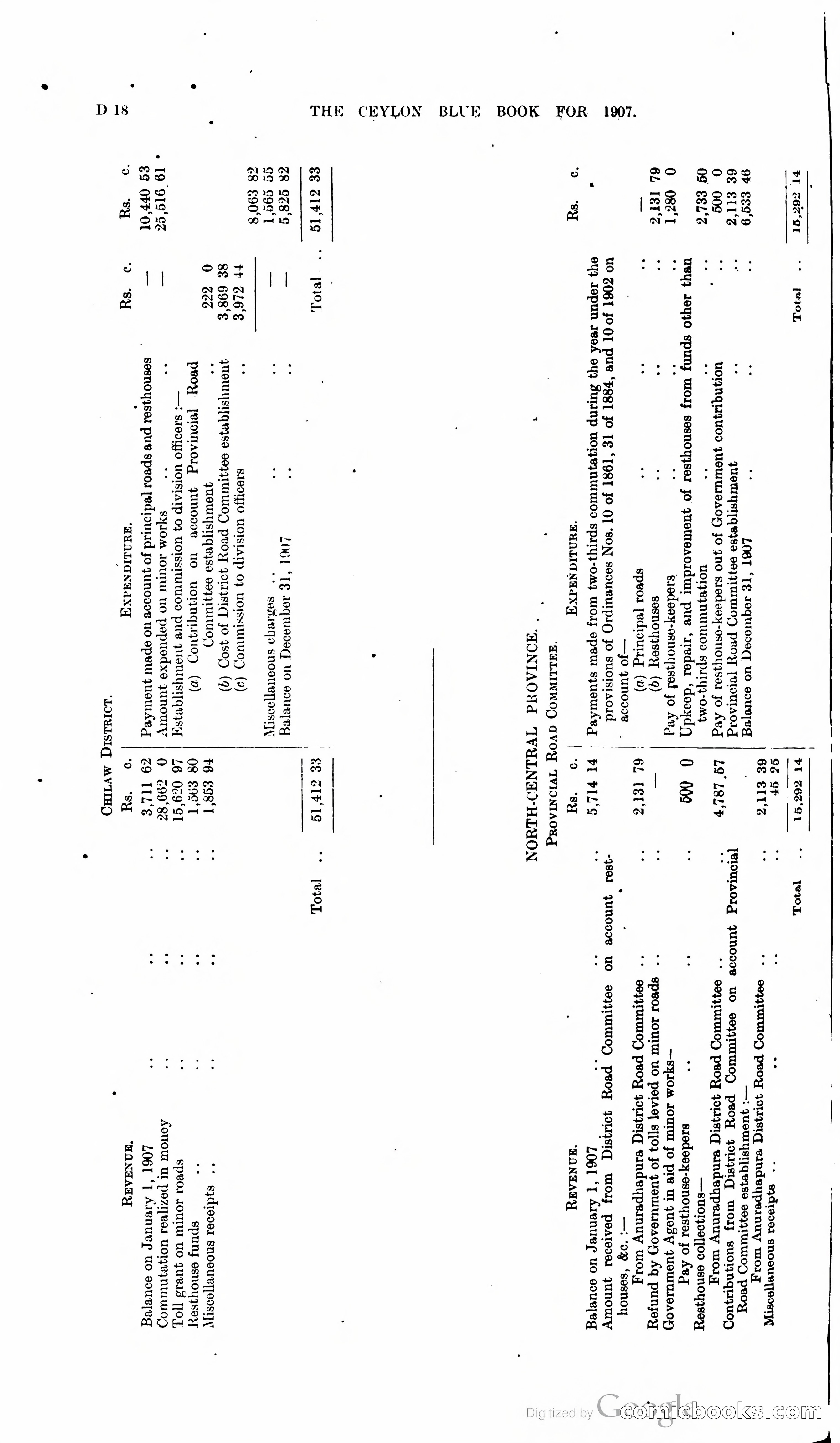 Ceylon Blue Book — page 111 of 395