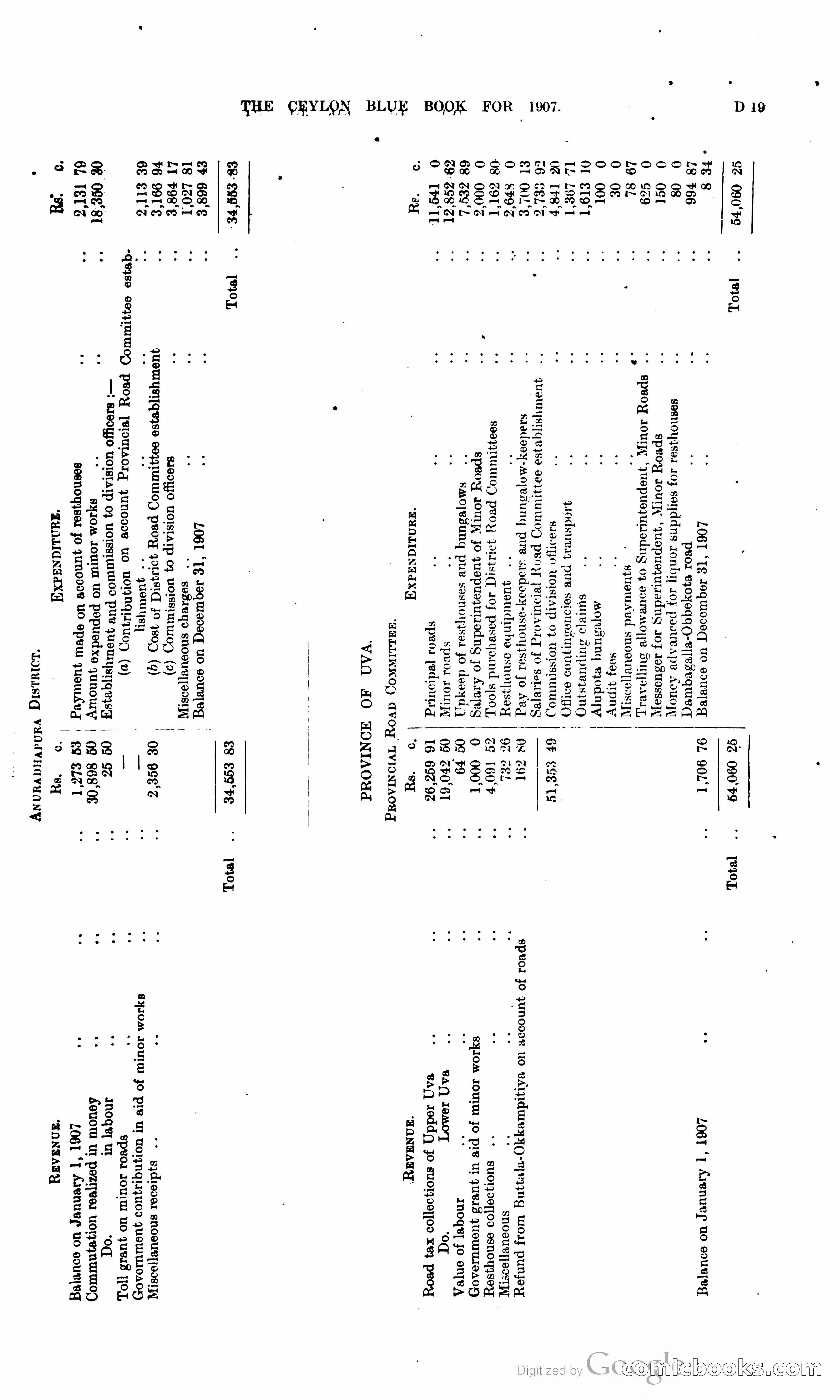 Ceylon Blue Book — page 112 of 395