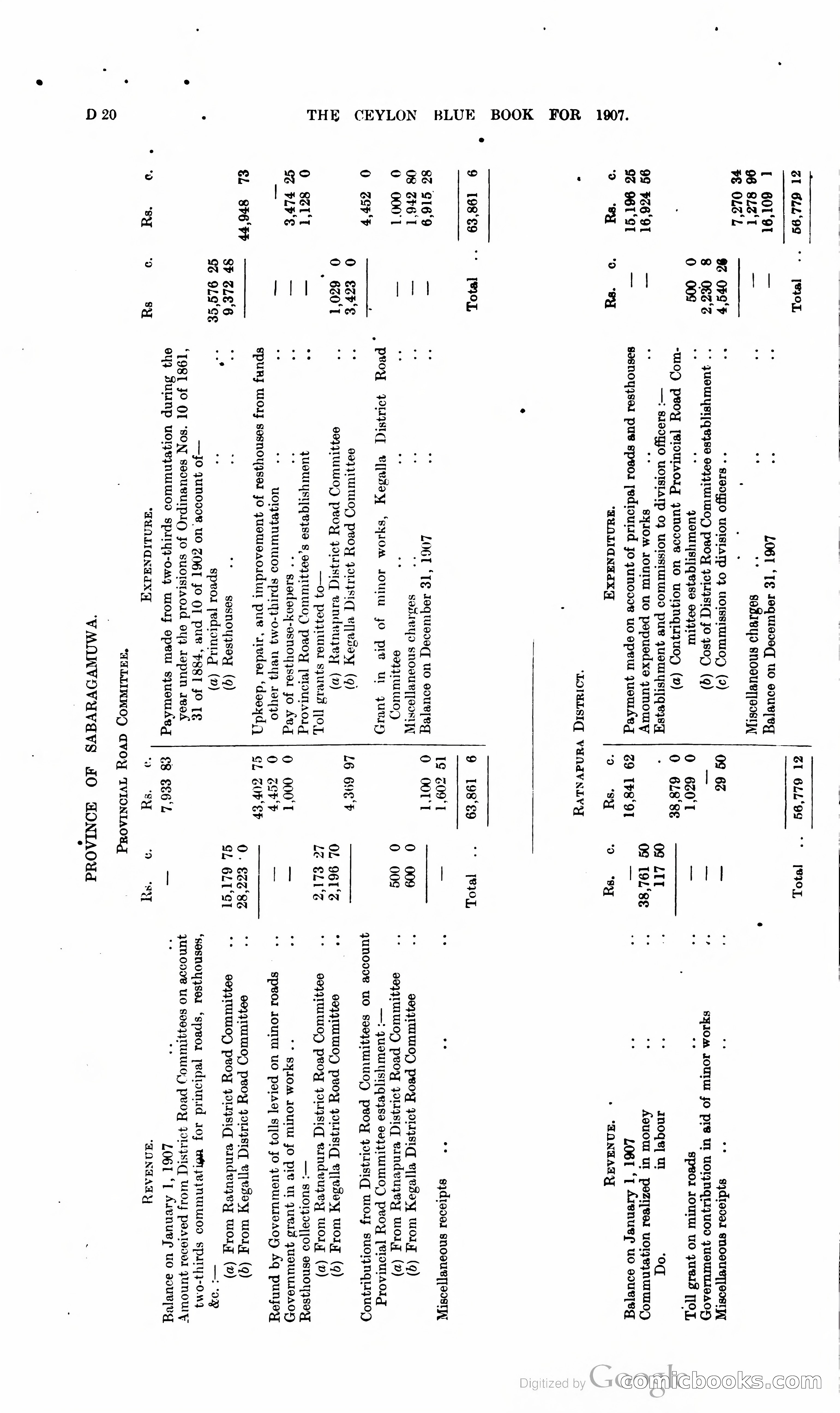 Ceylon Blue Book — page 113 of 395