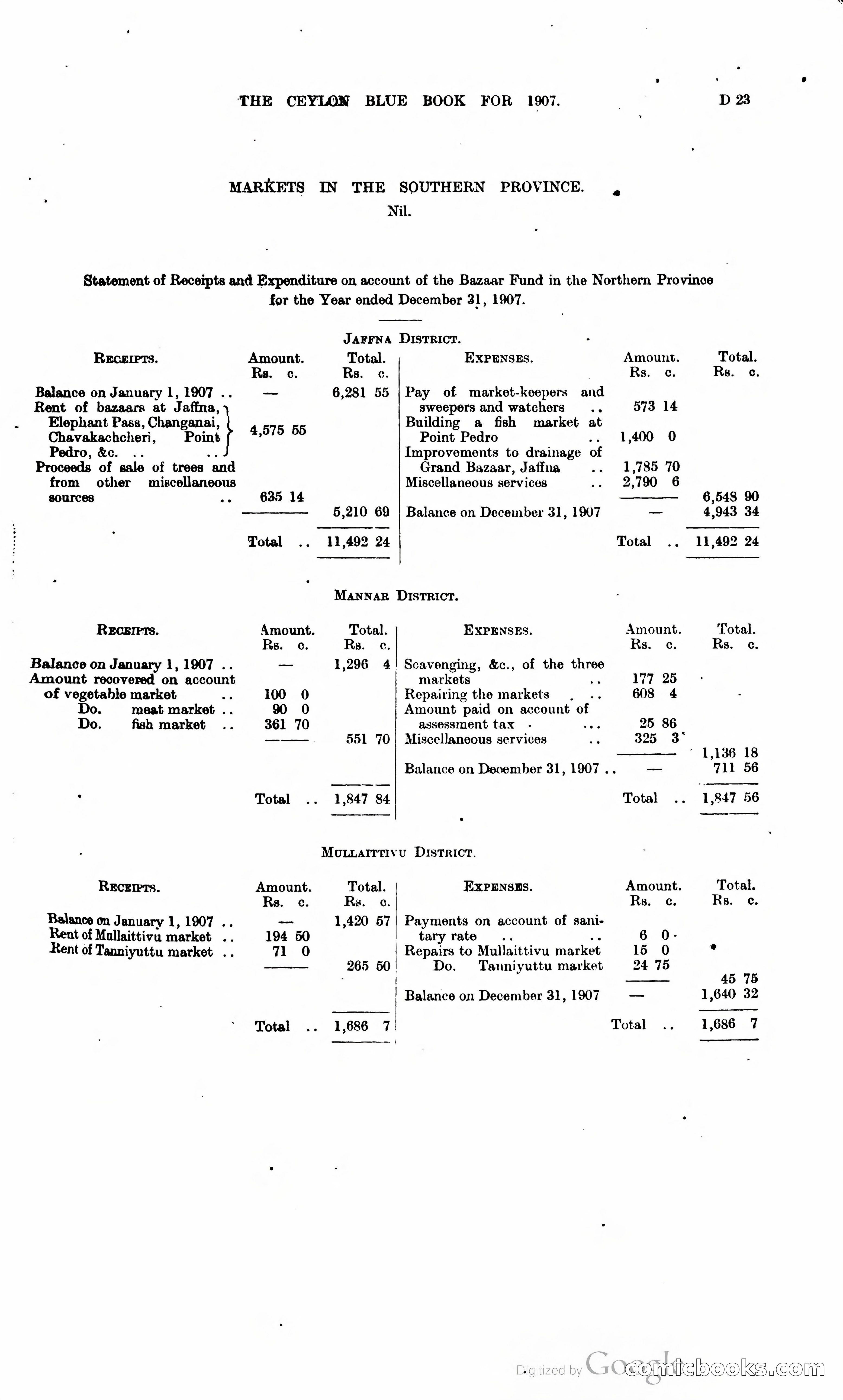 Ceylon Blue Book — page 116 of 395