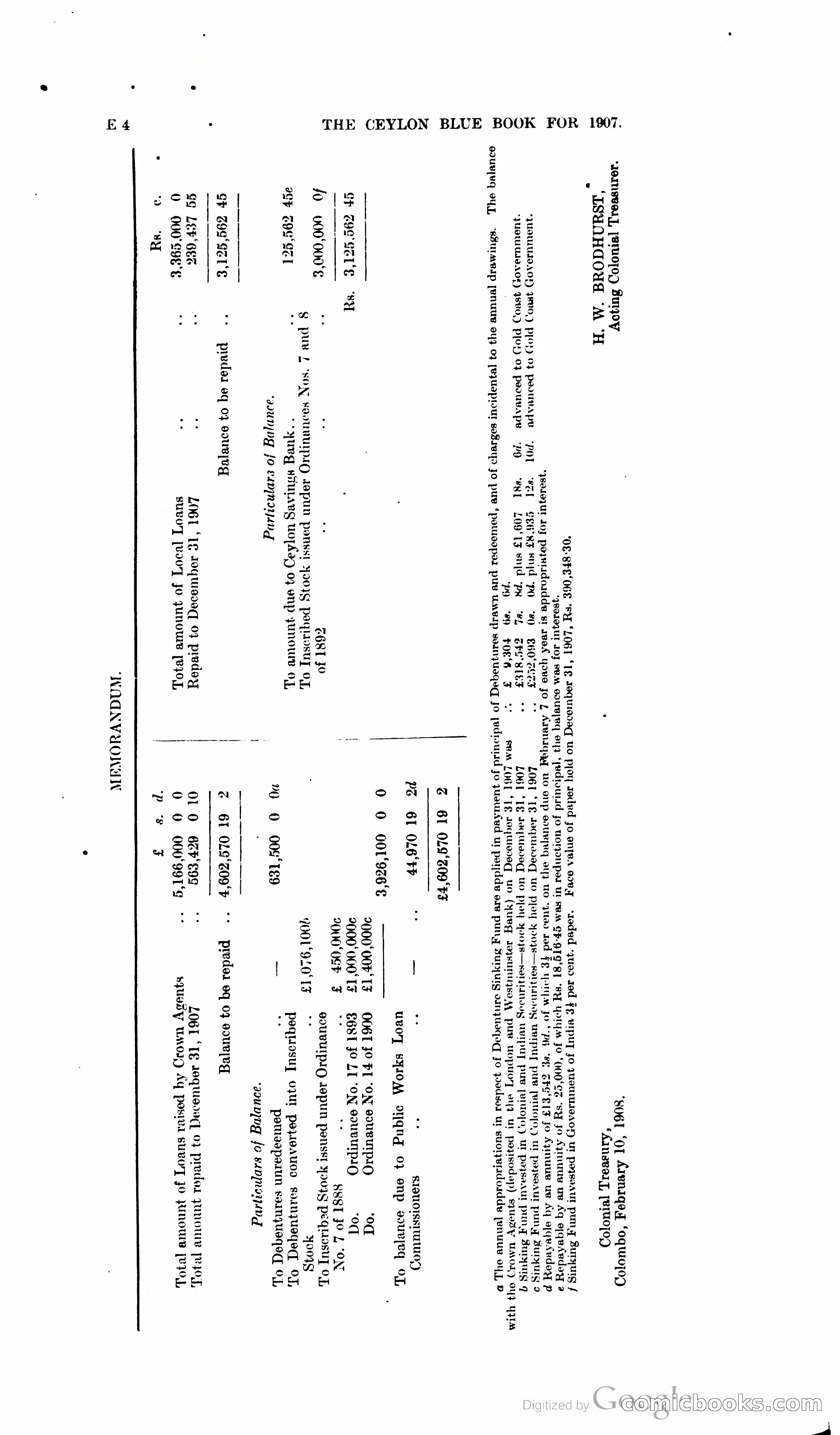 Ceylon Blue Book — page 121 of 395