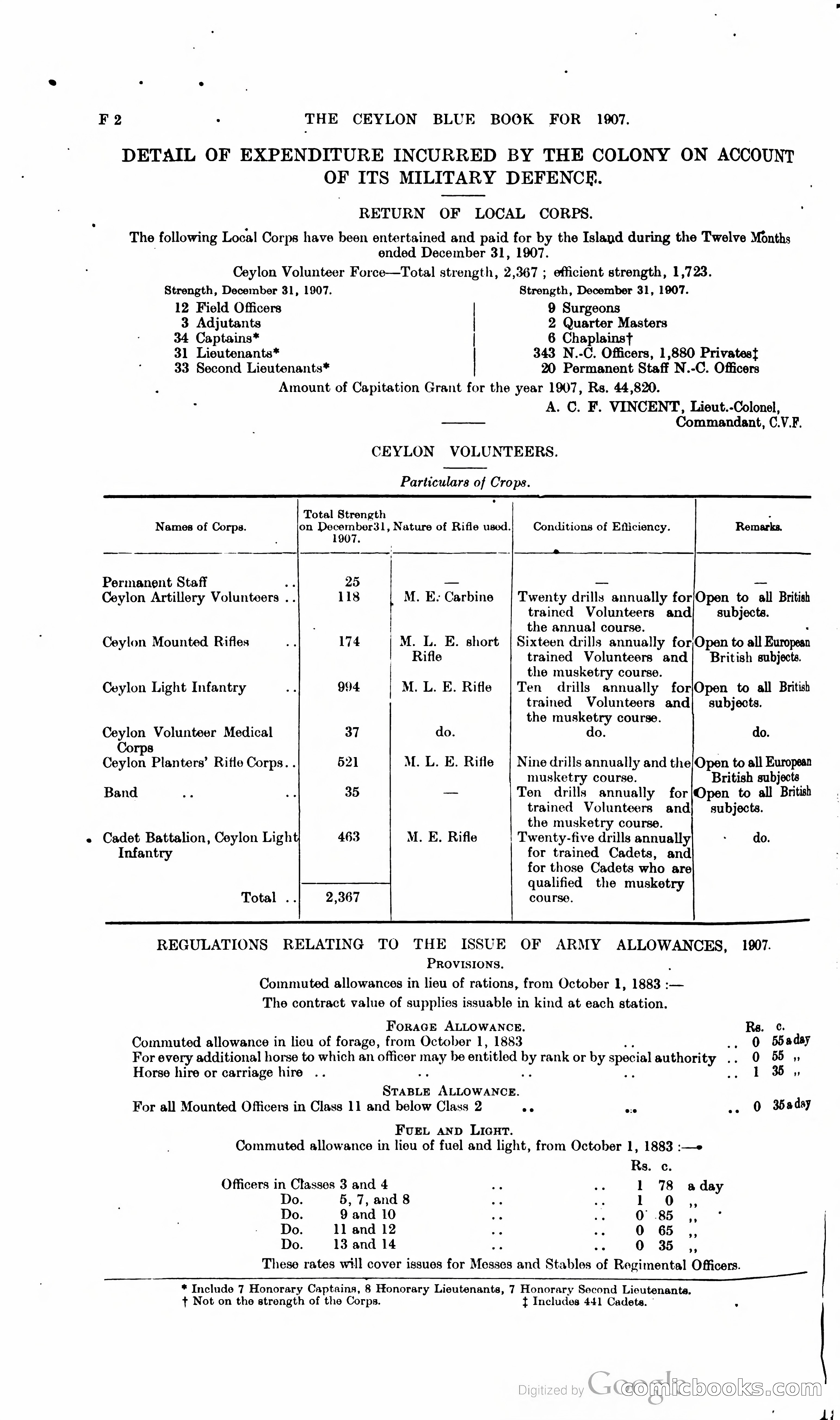 Ceylon Blue Book — page 123 of 395