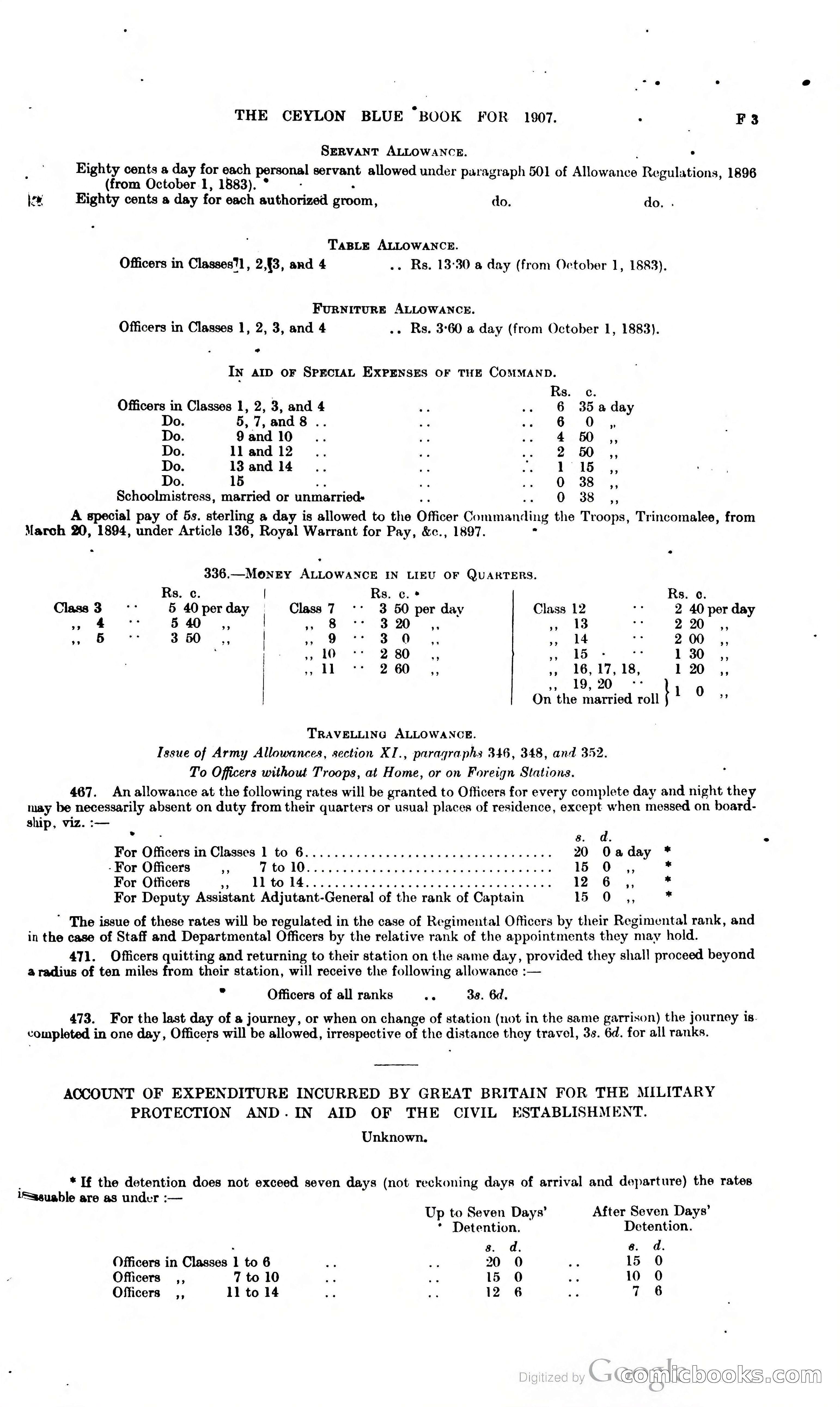 Ceylon Blue Book — page 124 of 395