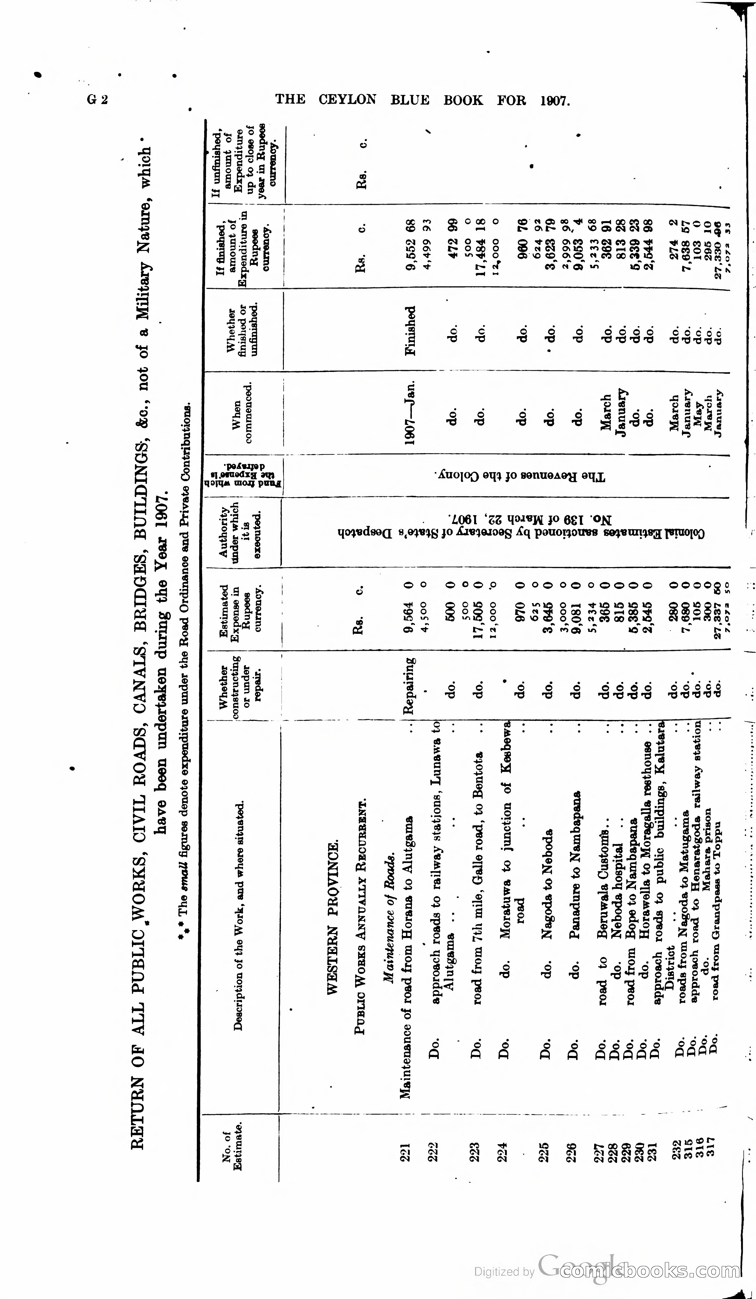 Ceylon Blue Book — page 129 of 395