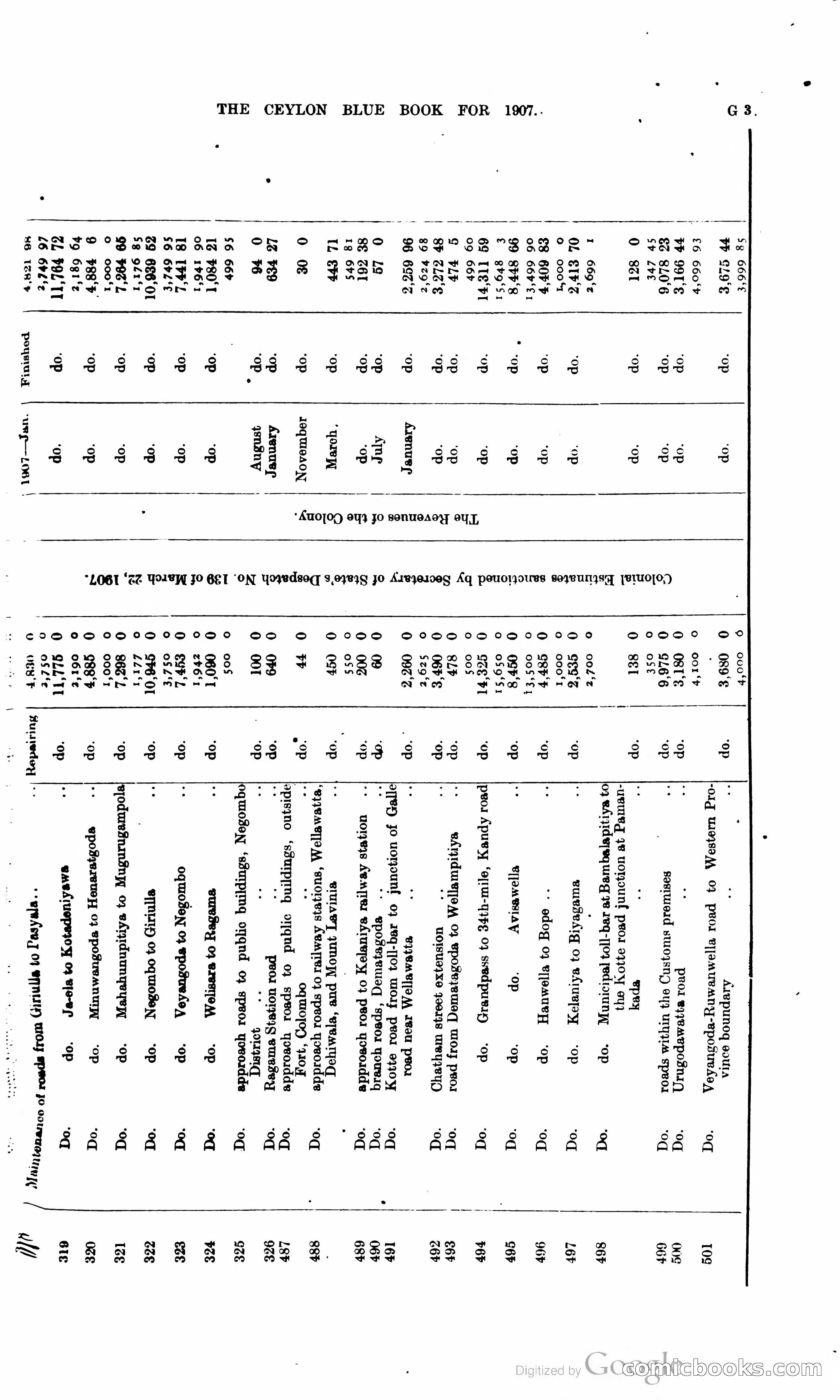 Ceylon Blue Book — page 130 of 395