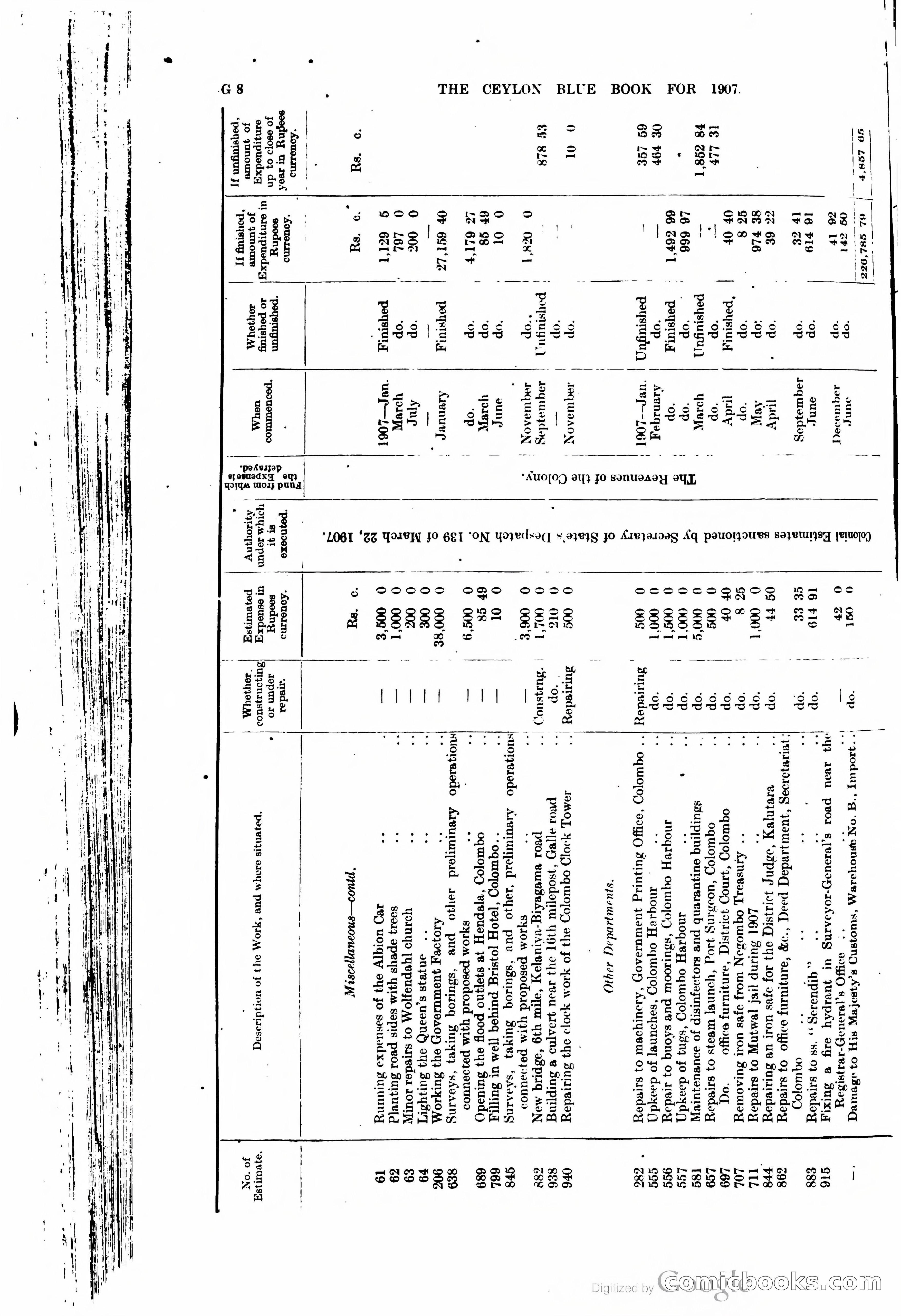 Ceylon Blue Book — page 135 of 395