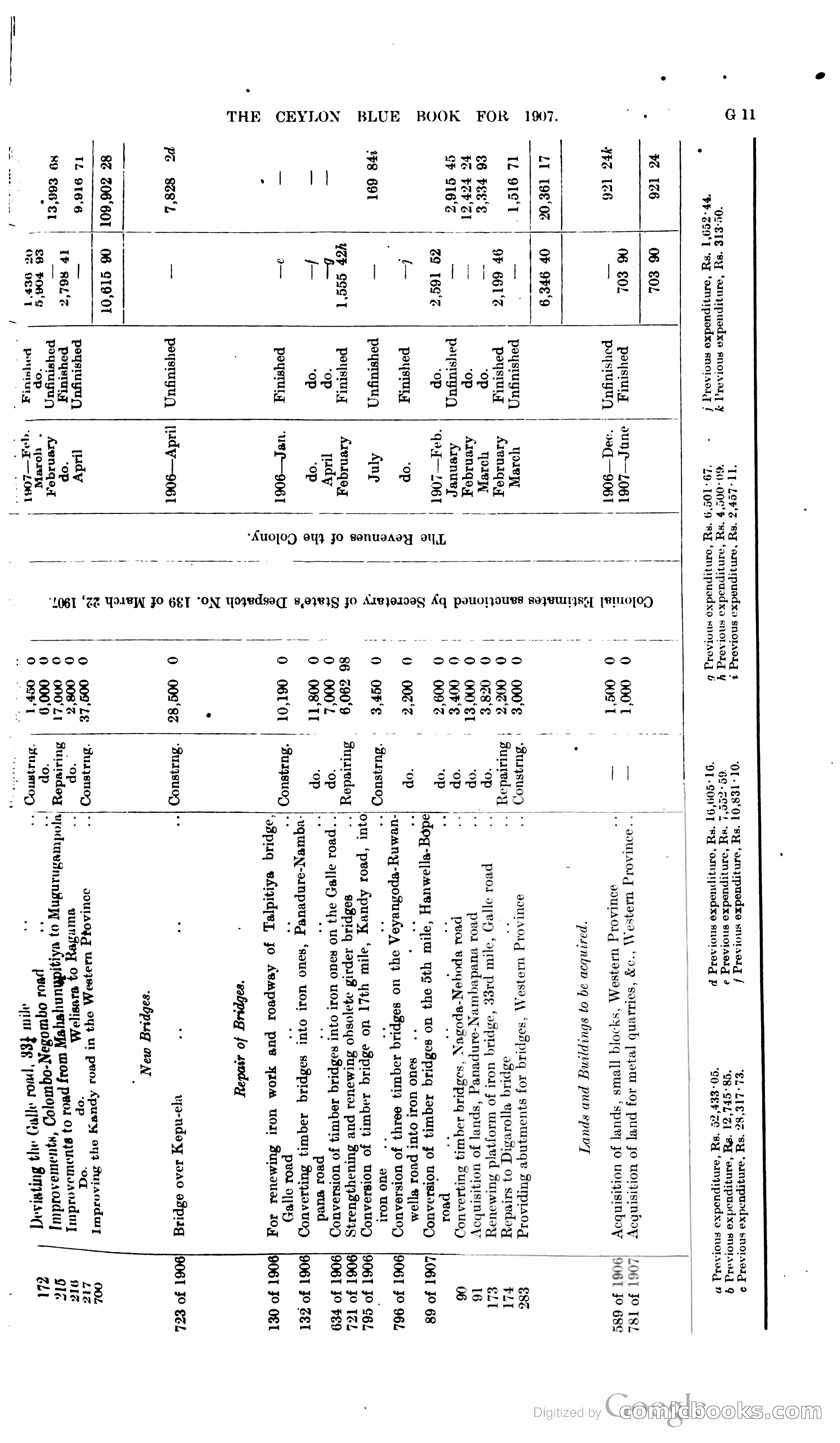 Ceylon Blue Book — page 138 of 395
