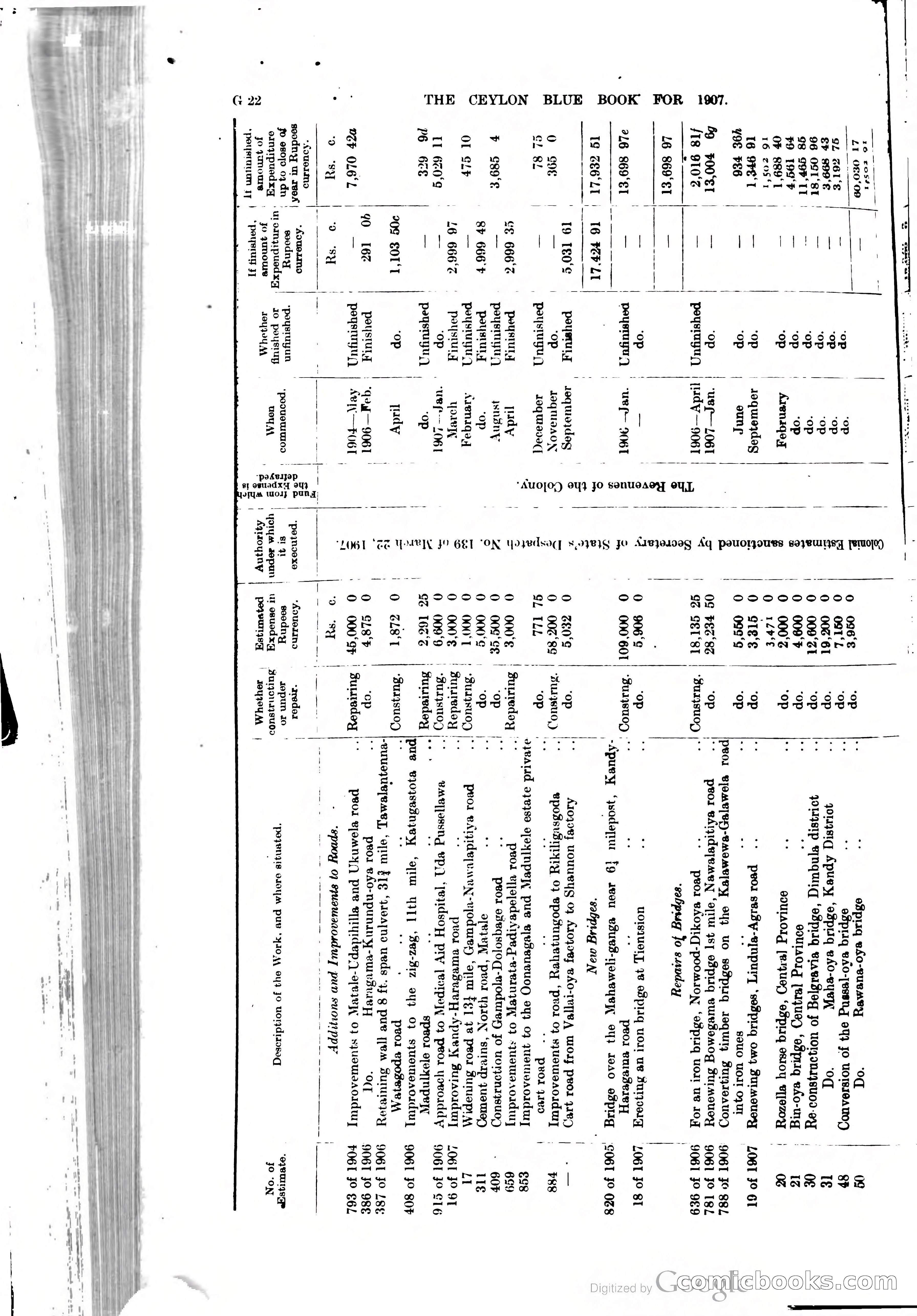 Ceylon Blue Book — page 149 of 395