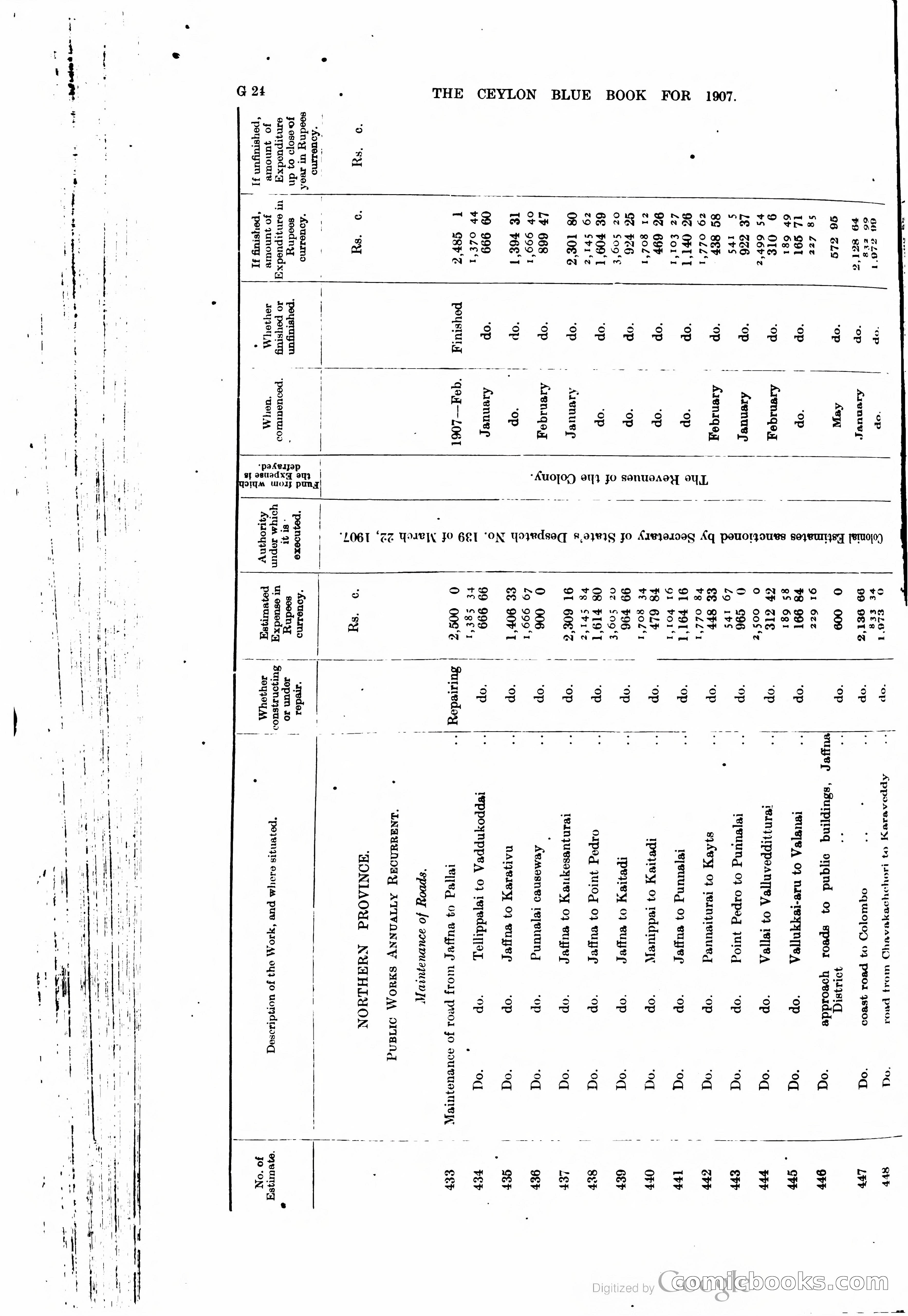 Ceylon Blue Book — page 151 of 395