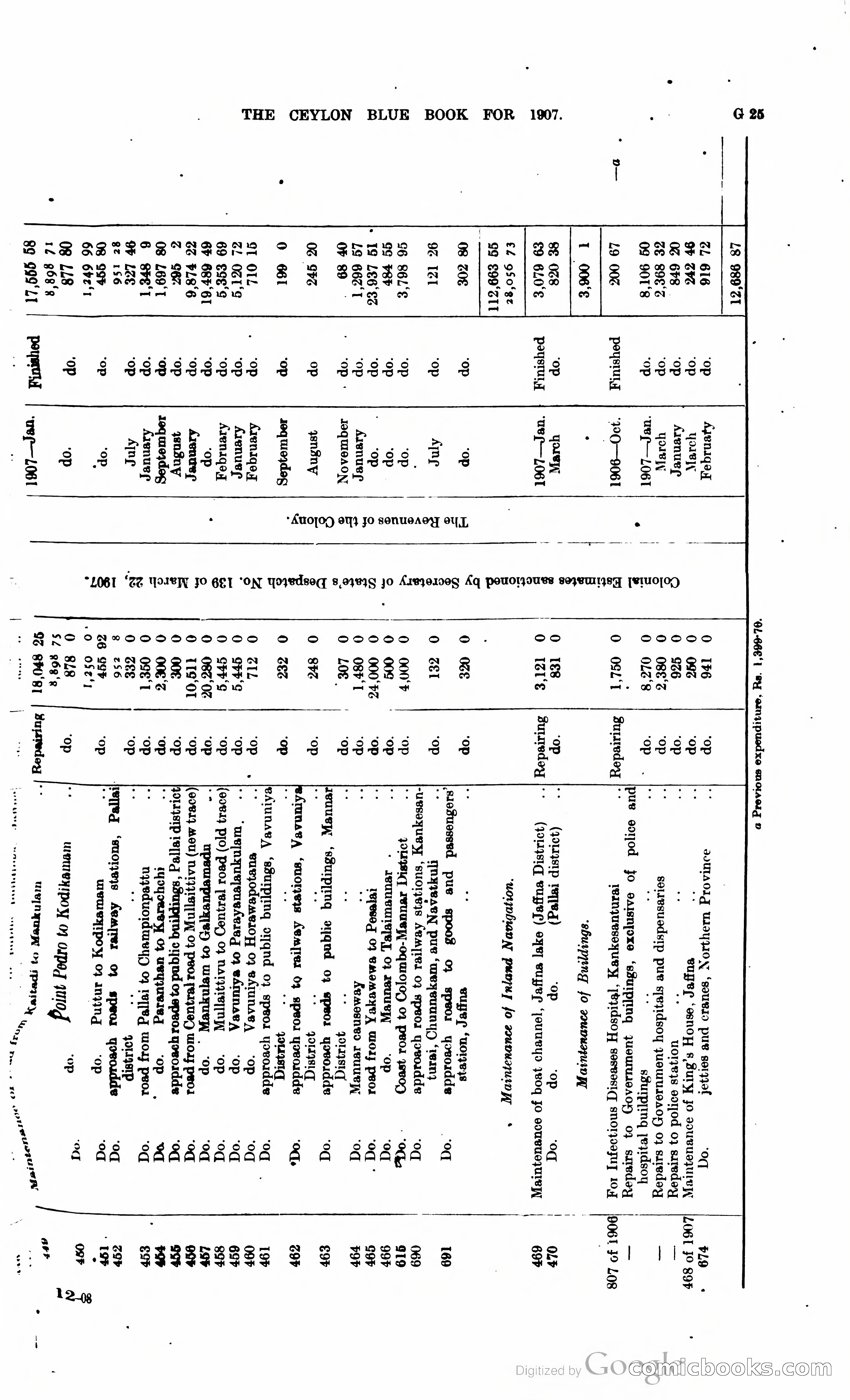 Ceylon Blue Book — page 152 of 395