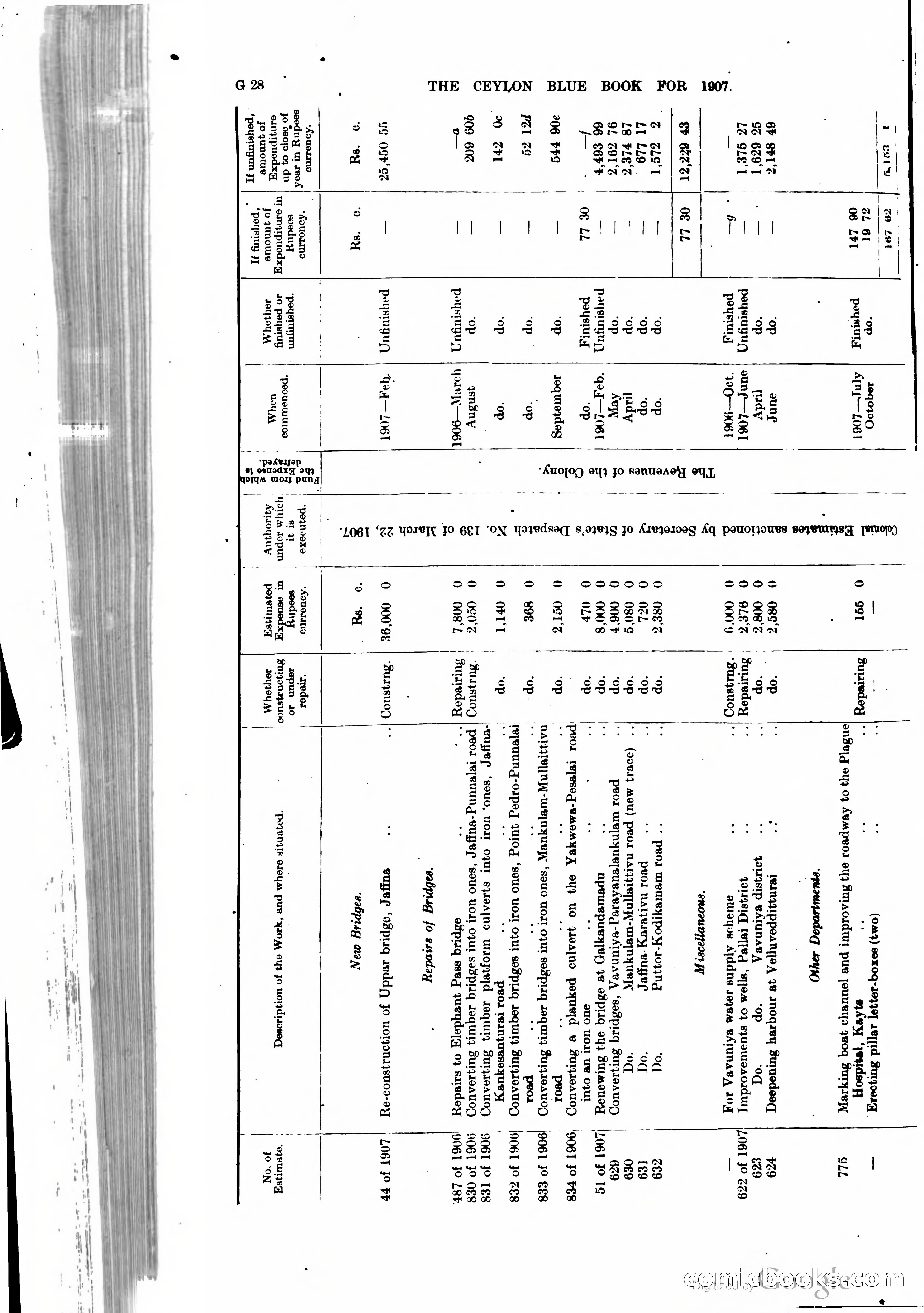 Ceylon Blue Book — page 155 of 395