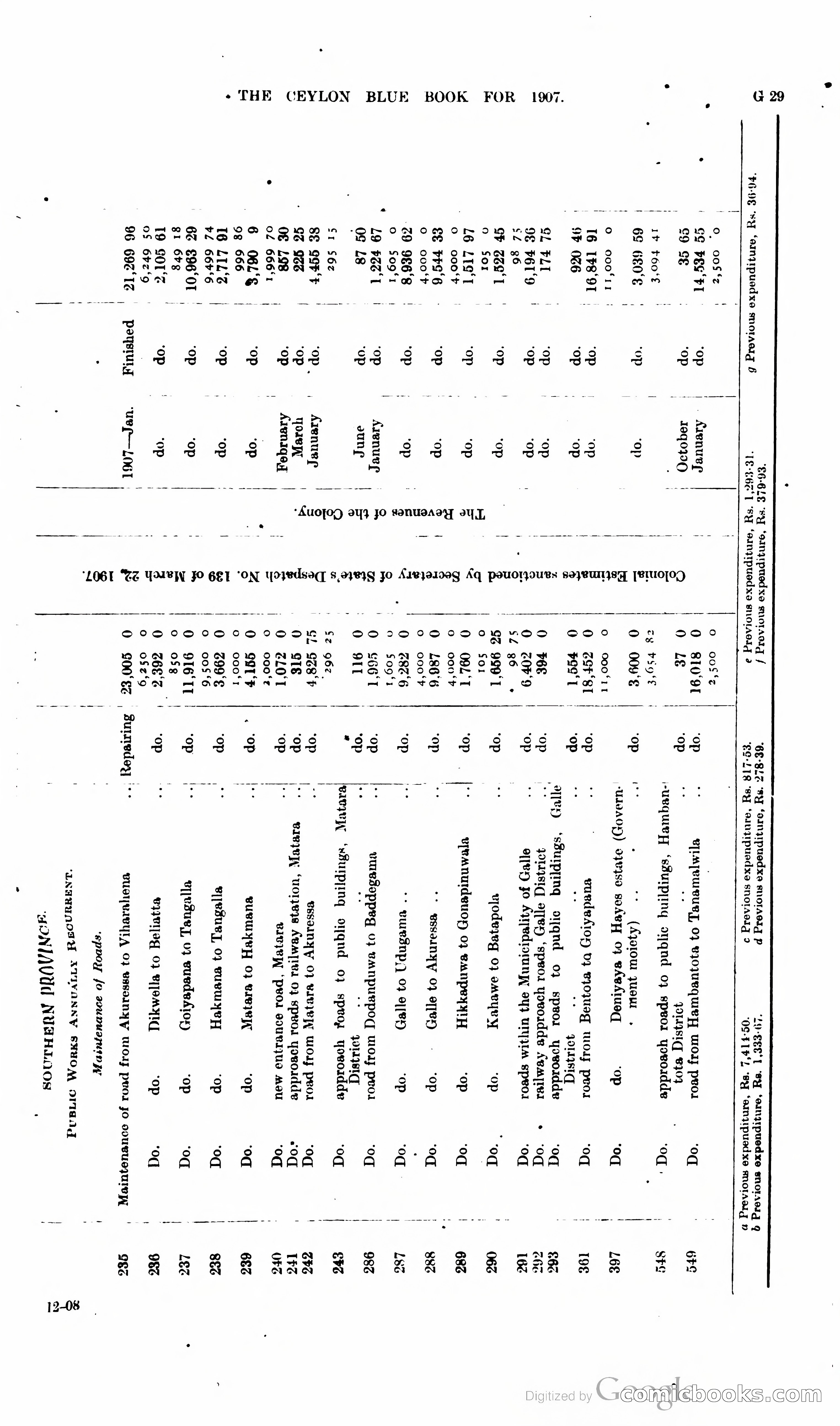 Ceylon Blue Book — page 156 of 395