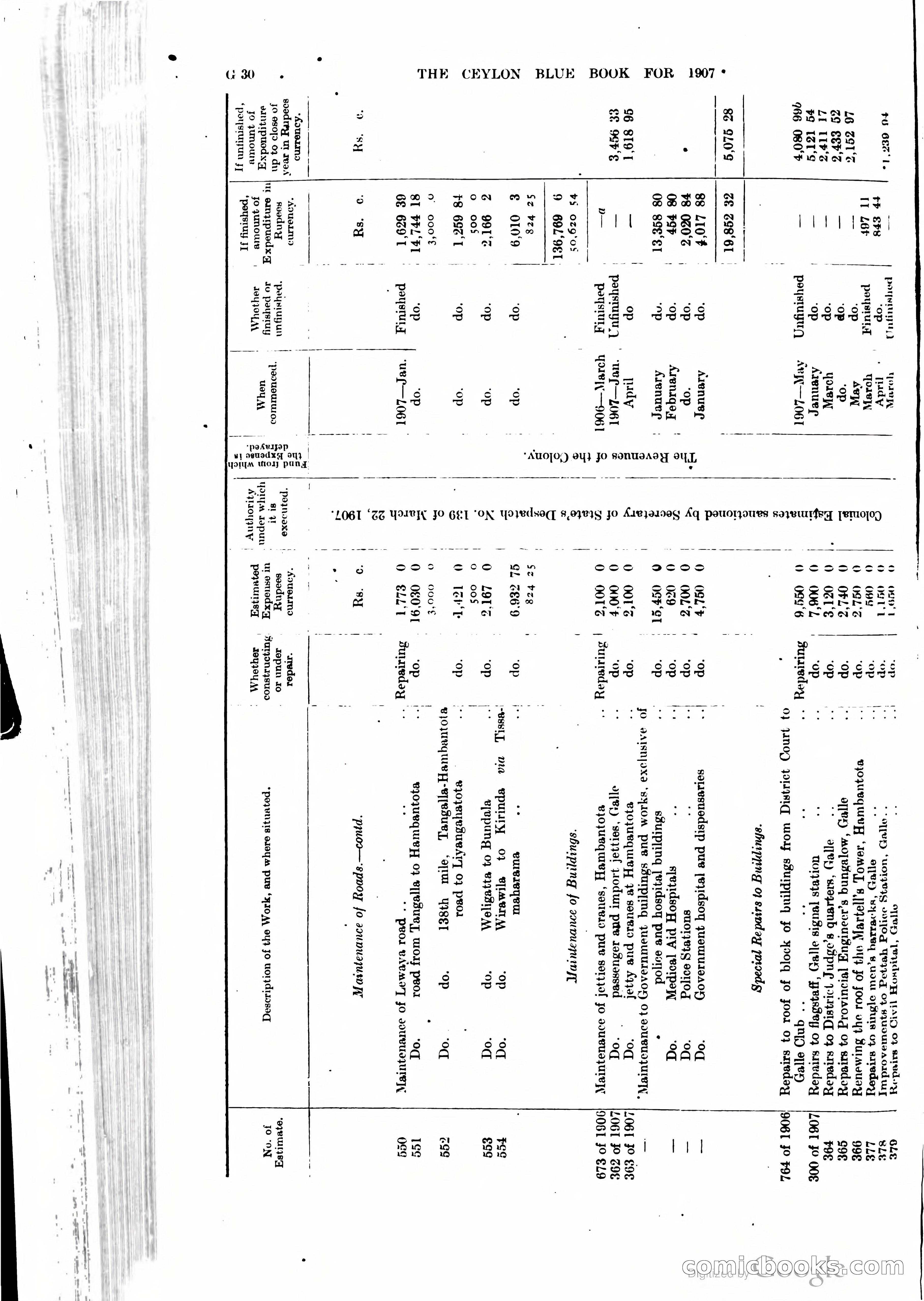 Ceylon Blue Book — page 157 of 395
