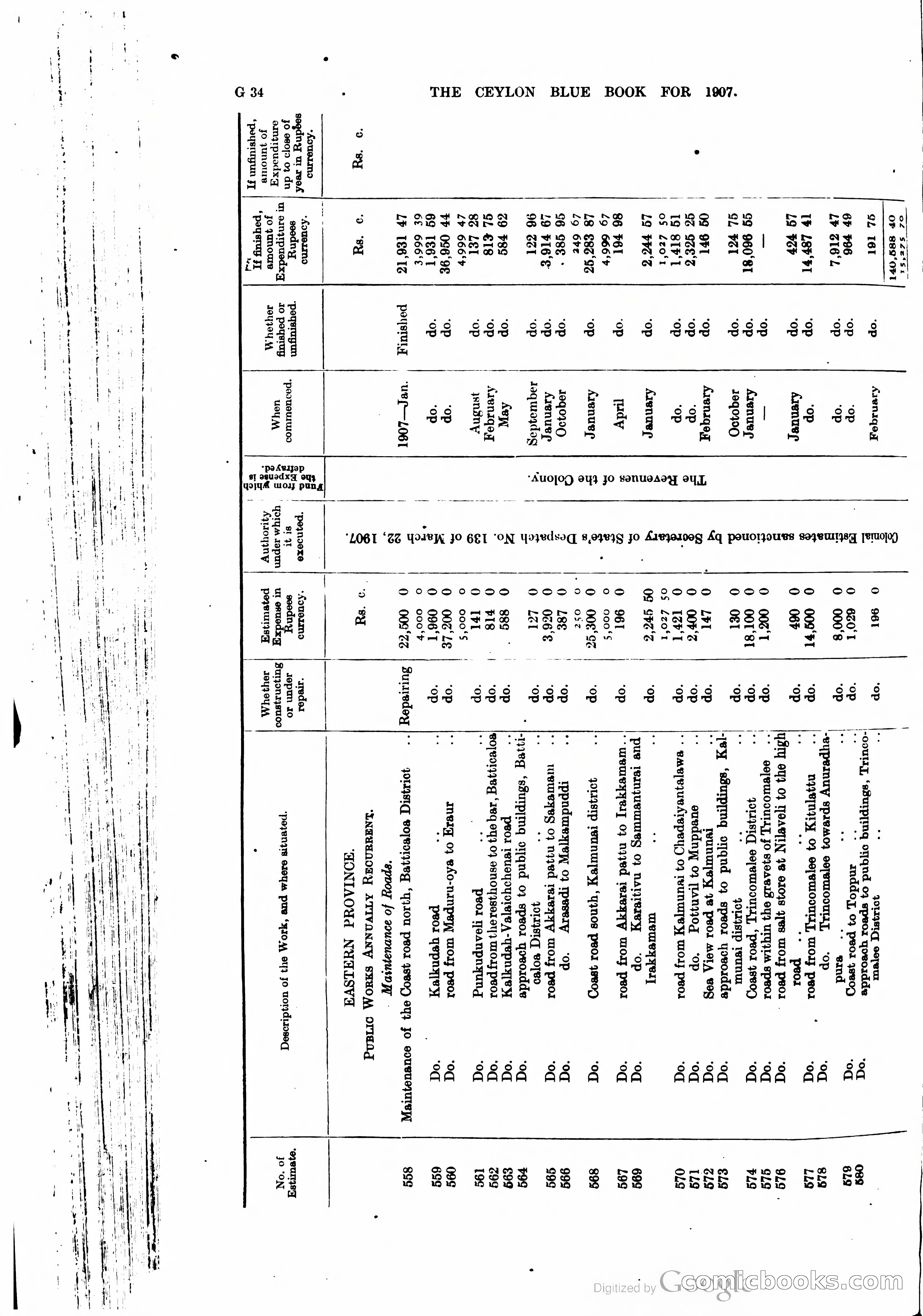 Ceylon Blue Book — page 161 of 395