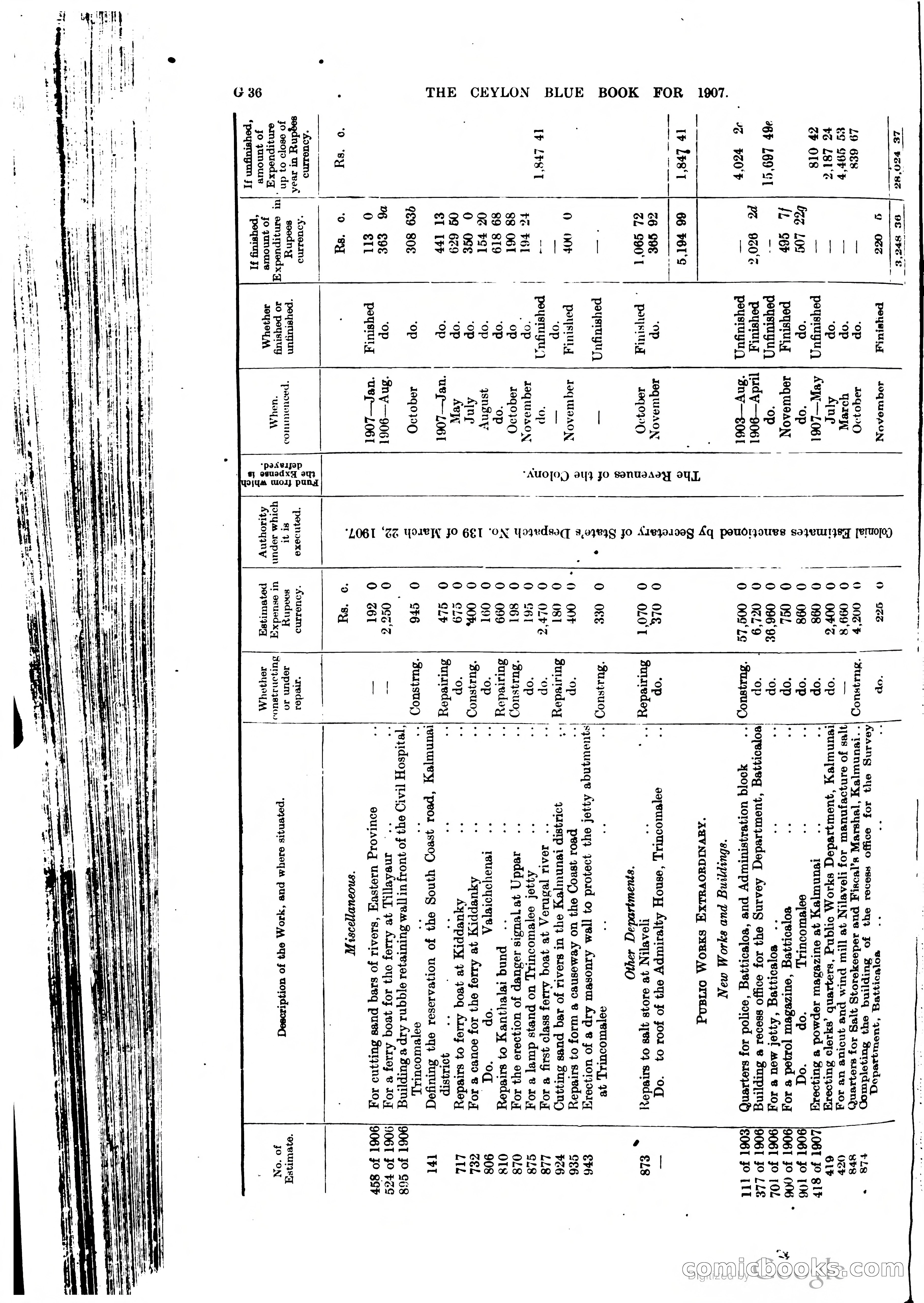 Ceylon Blue Book — page 163 of 395