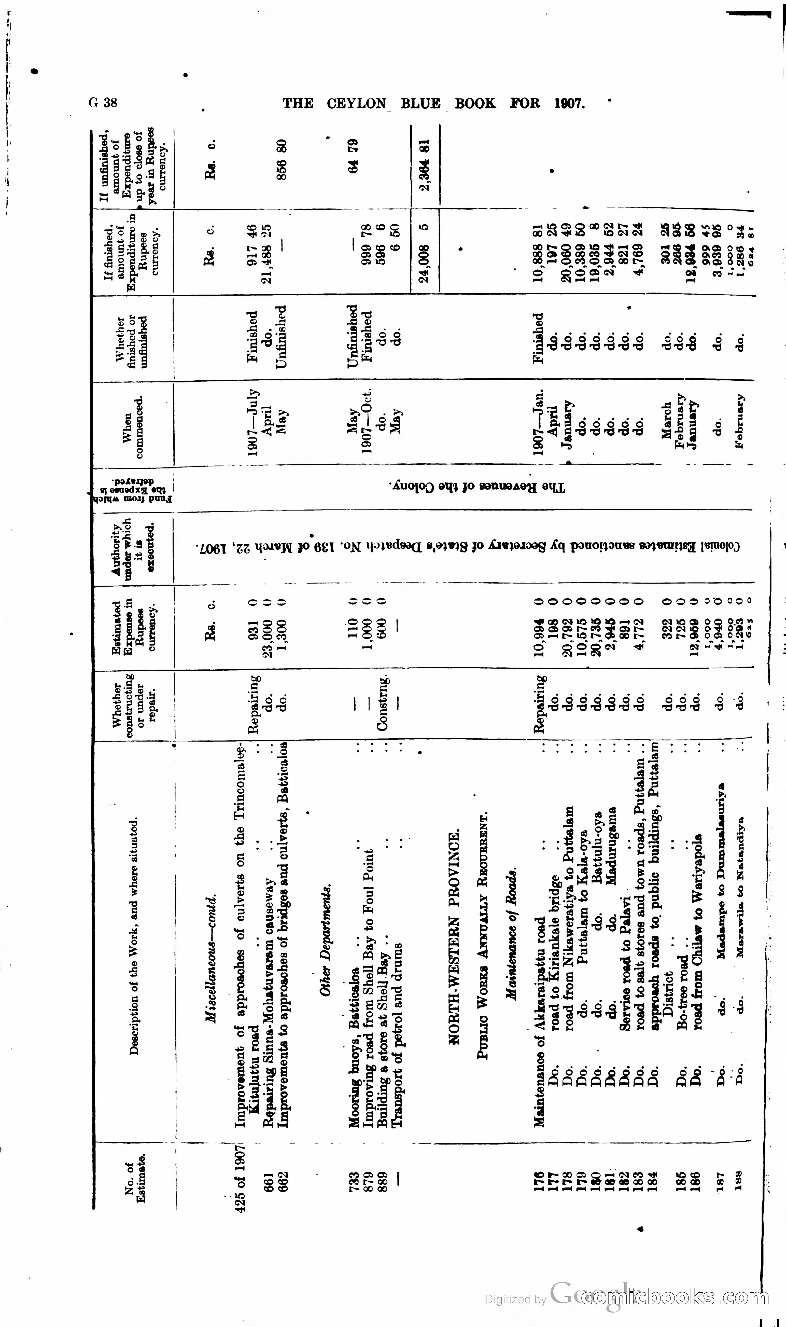 Ceylon Blue Book — page 165 of 395