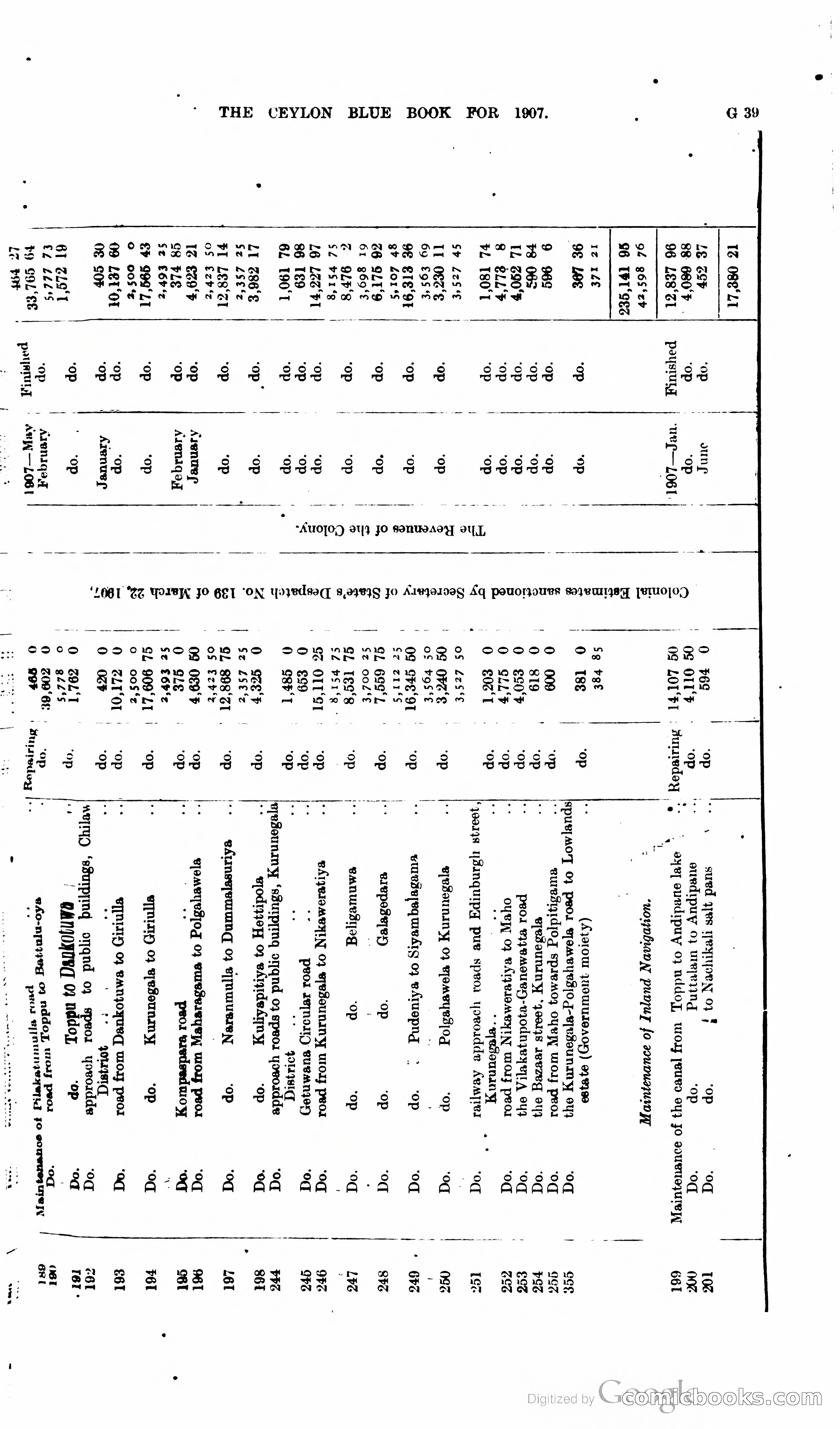 Ceylon Blue Book — page 166 of 395