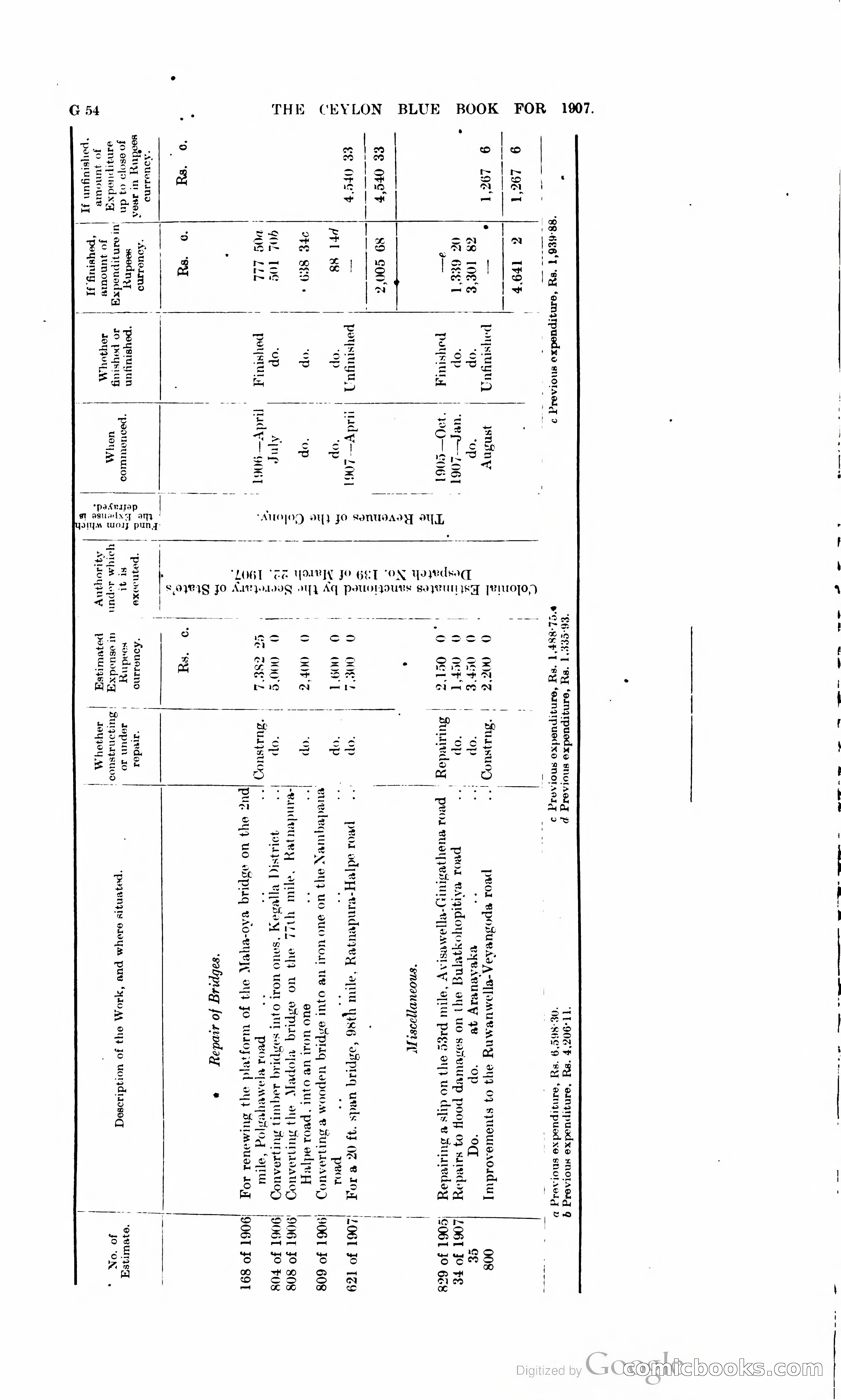 Ceylon Blue Book — page 181 of 395