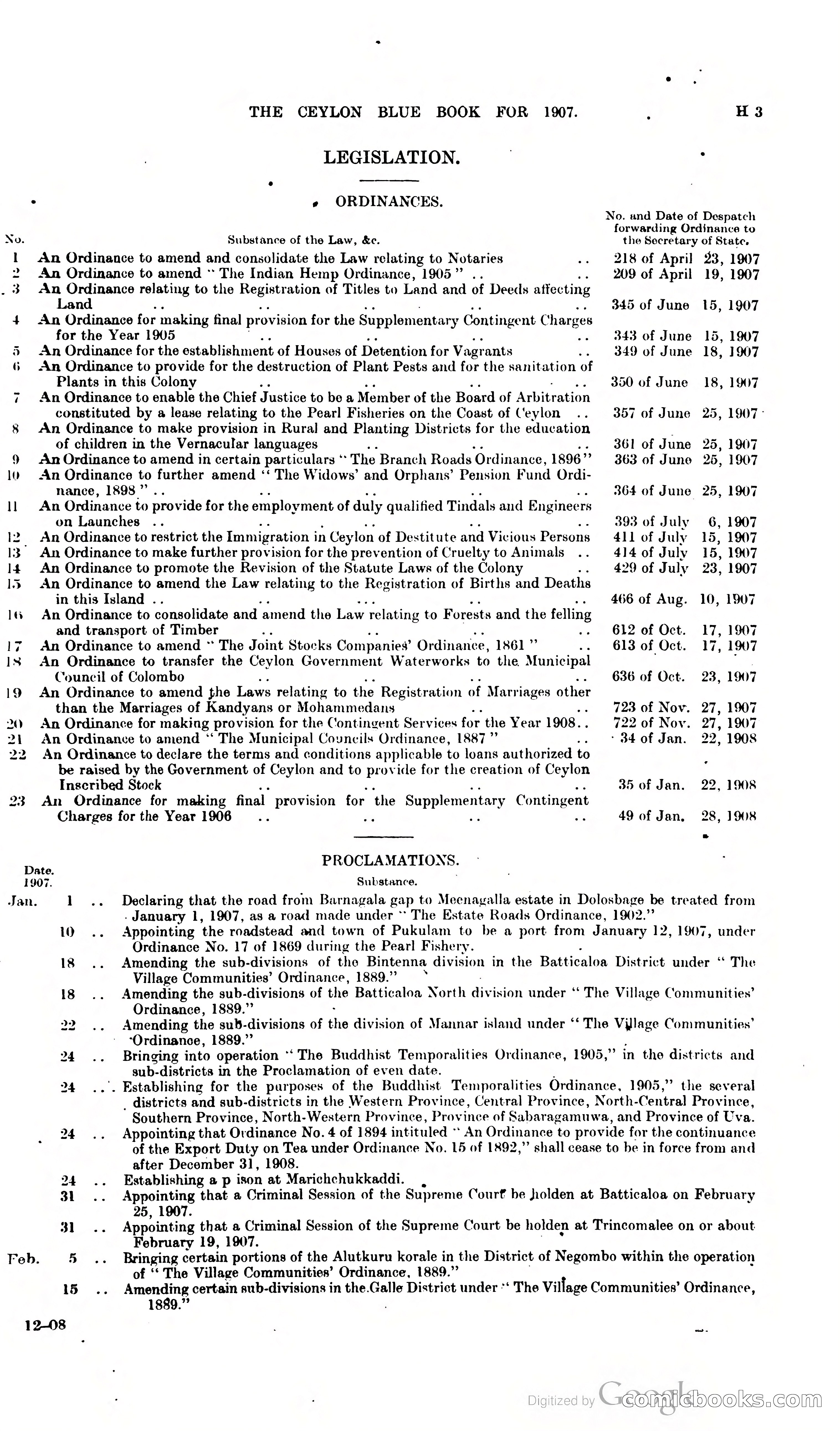 Ceylon Blue Book — page 184 of 395