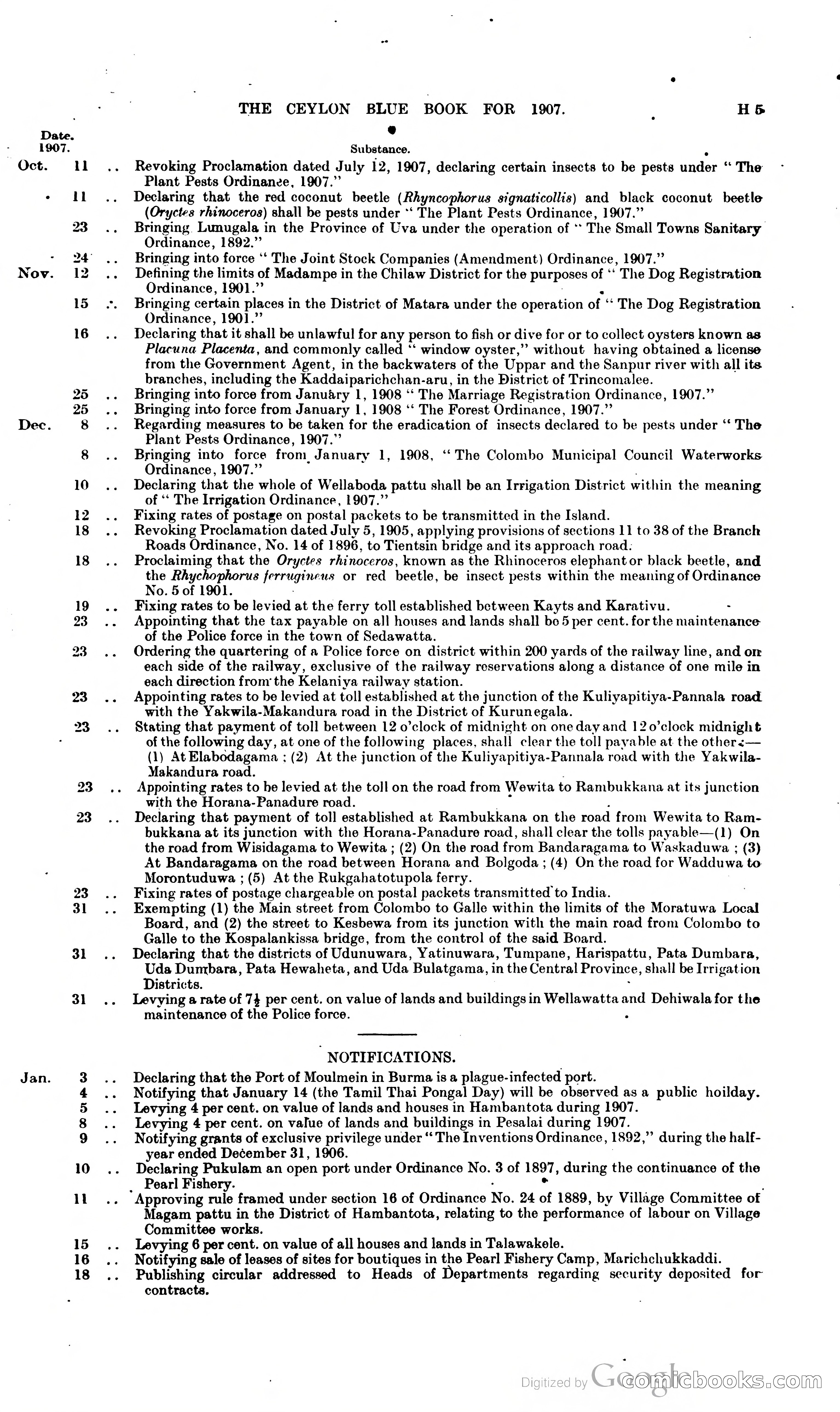 Ceylon Blue Book — page 186 of 395