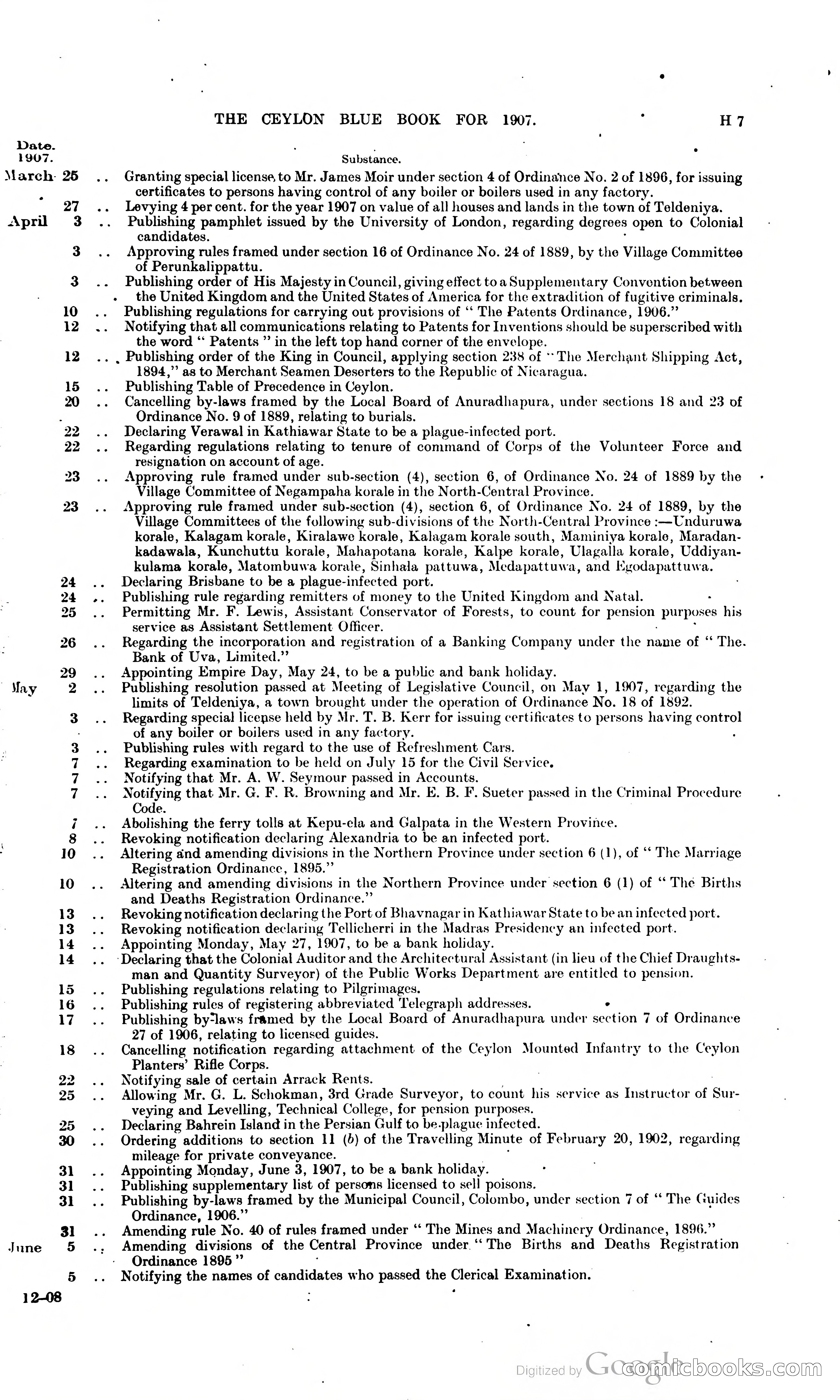 Ceylon Blue Book — page 188 of 395