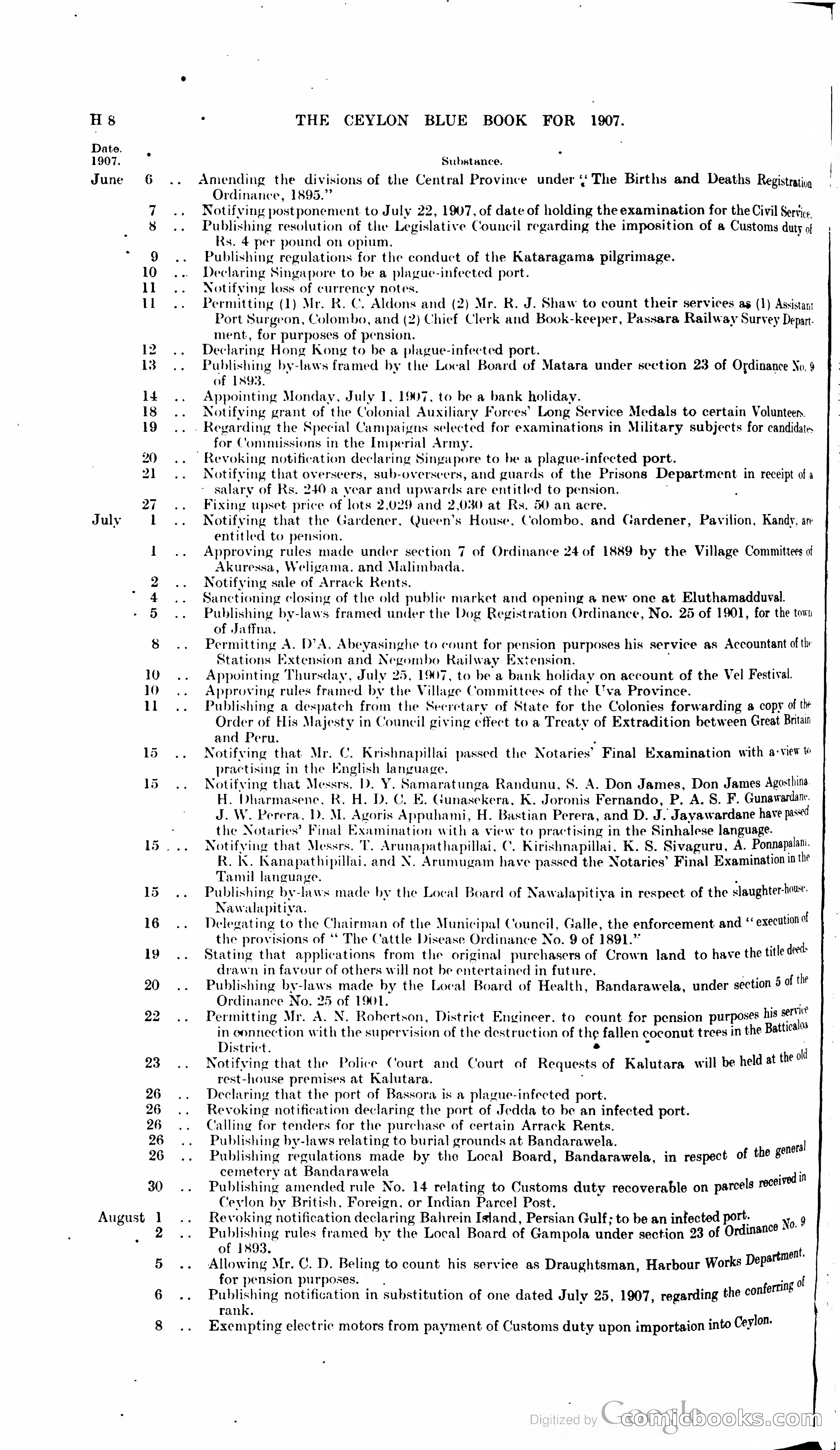 Ceylon Blue Book — page 189 of 395
