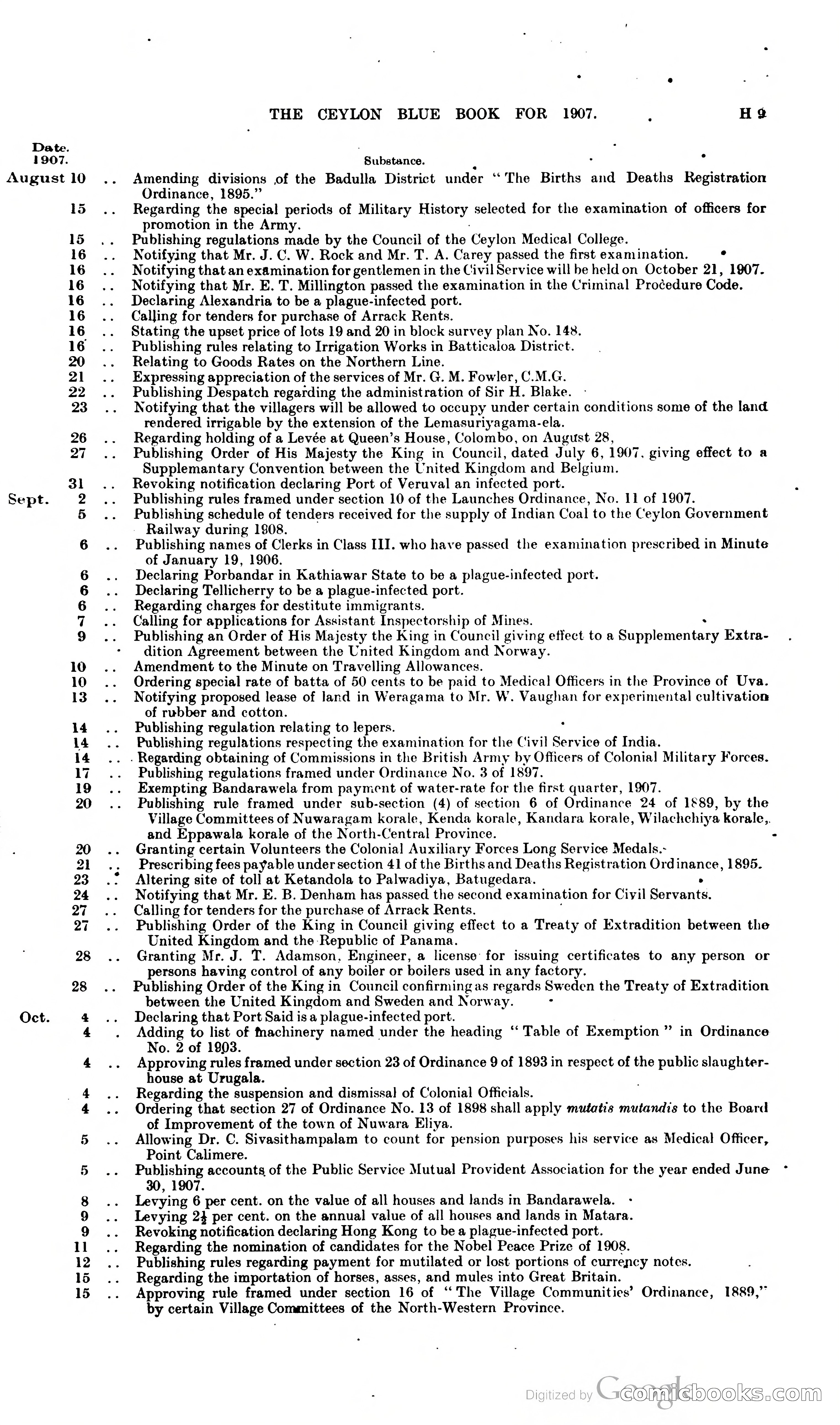 Ceylon Blue Book — page 190 of 395