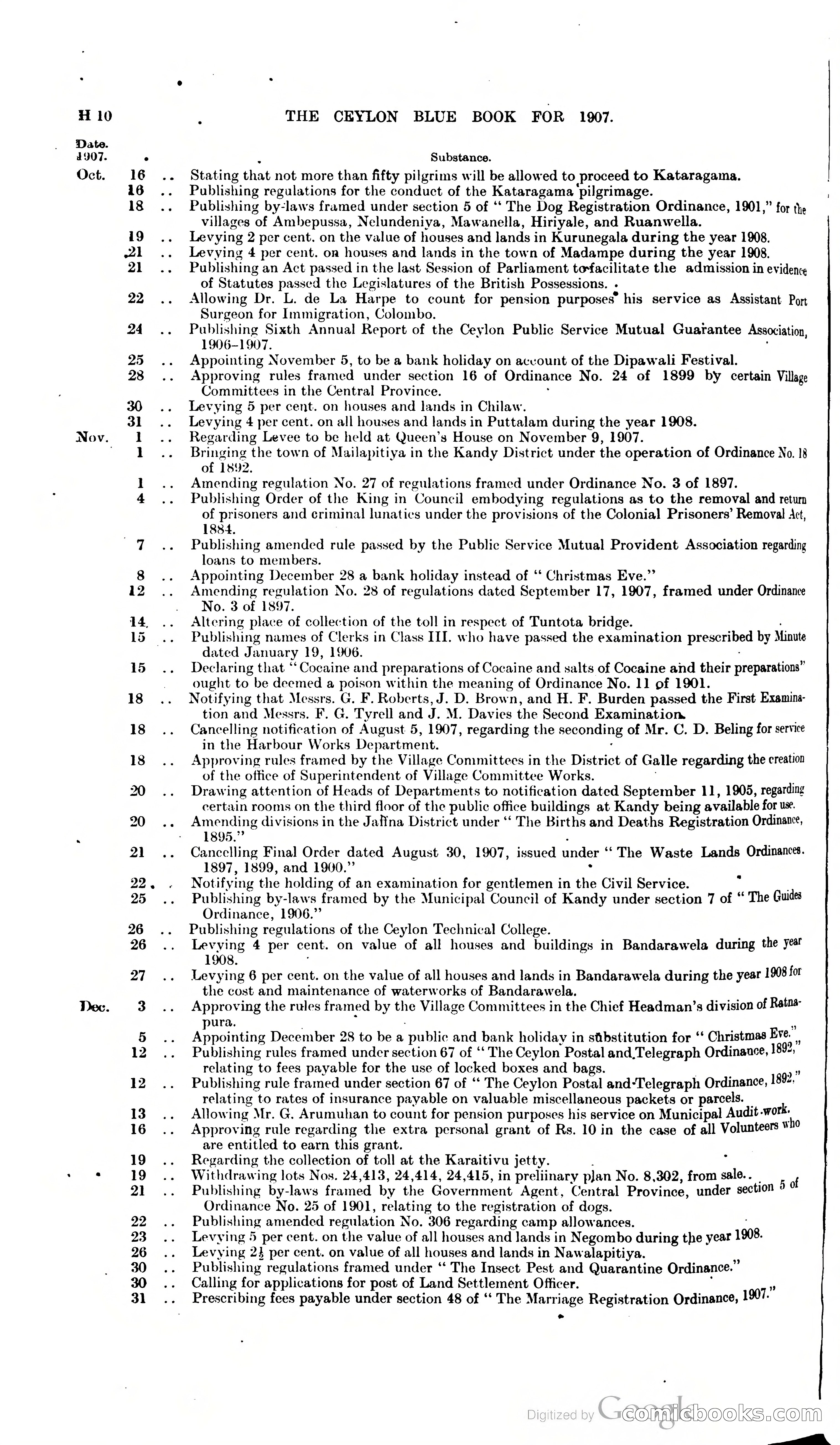 Ceylon Blue Book — page 191 of 395
