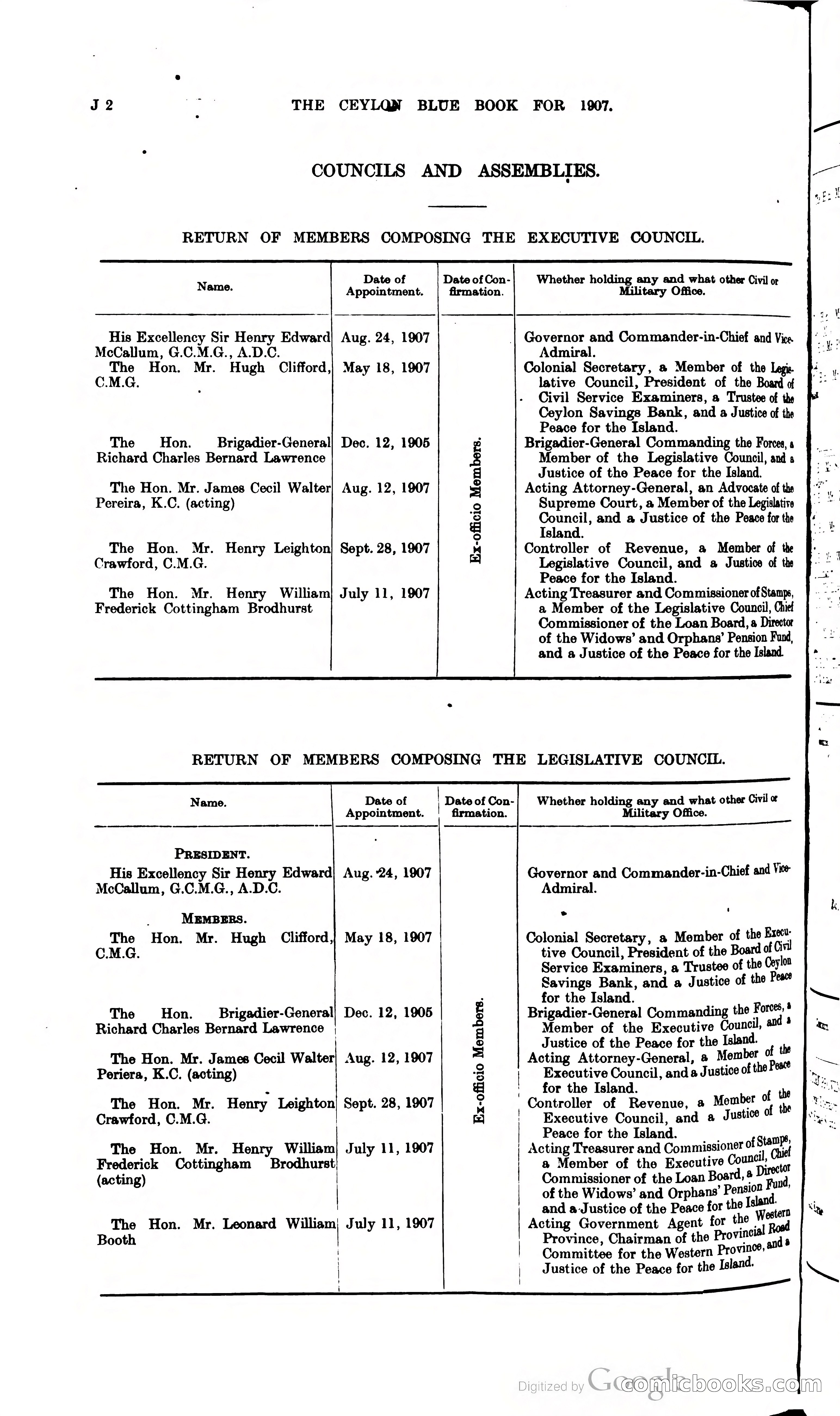Ceylon Blue Book — page 195 of 395