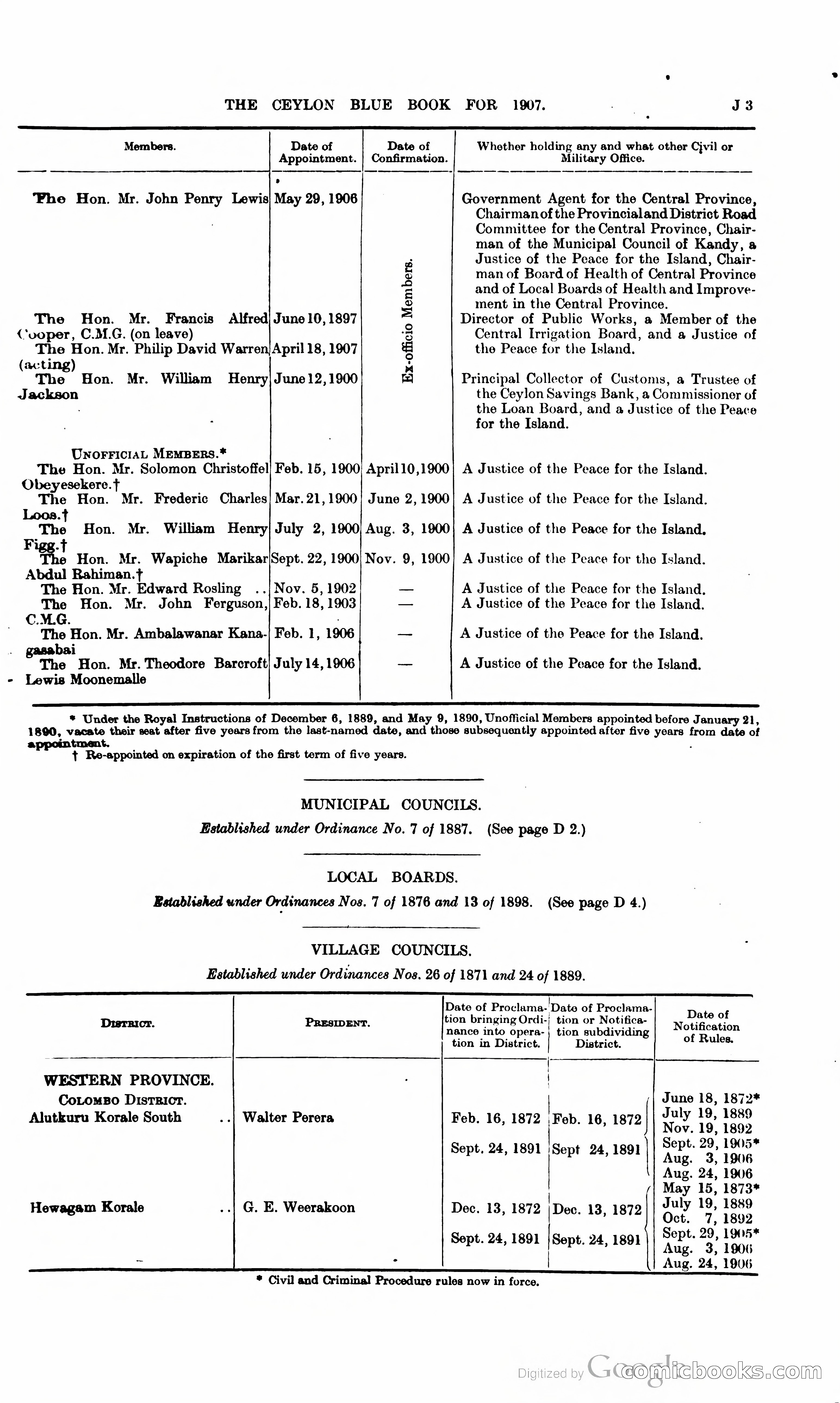 Ceylon Blue Book — page 196 of 395