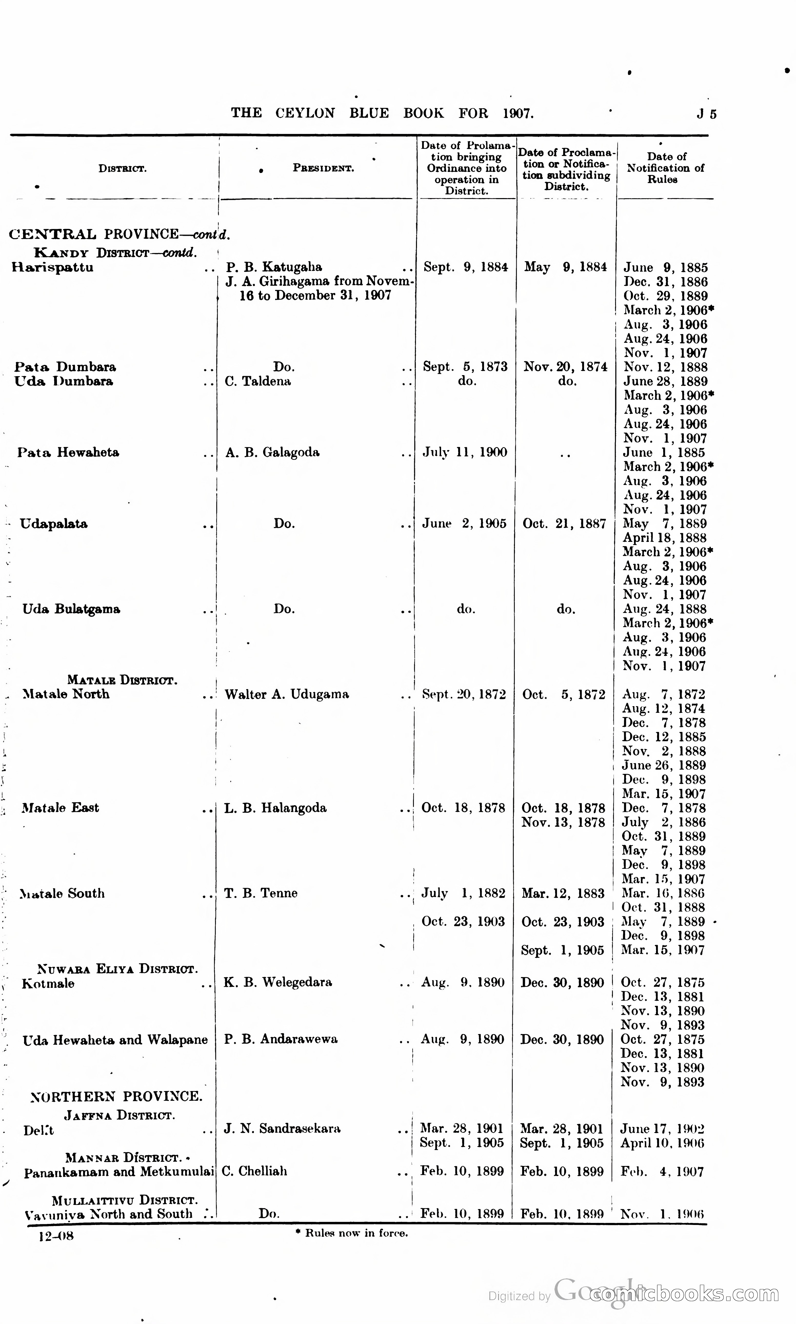 Ceylon Blue Book — page 198 of 395
