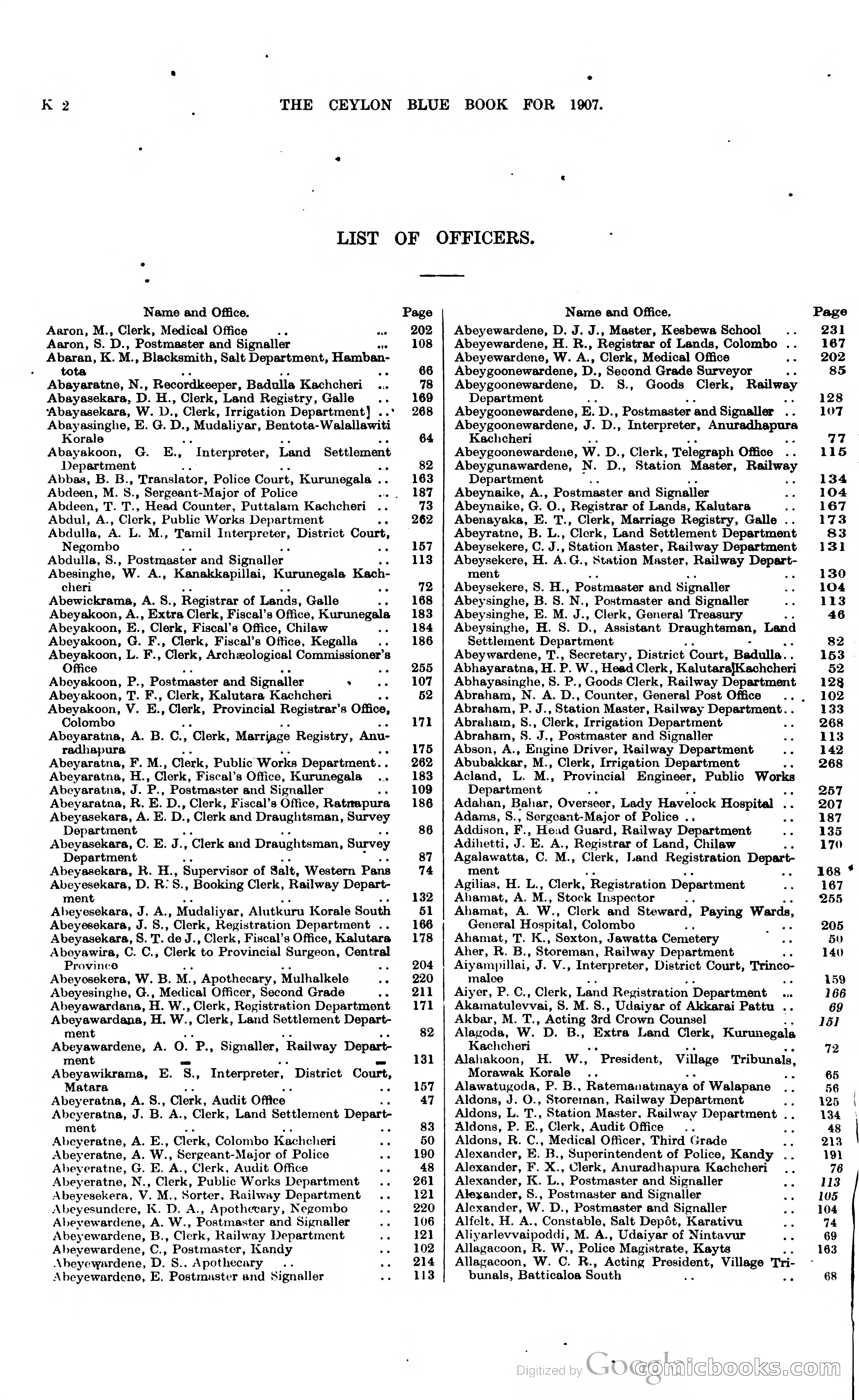 Ceylon Blue Book — page 203 of 395