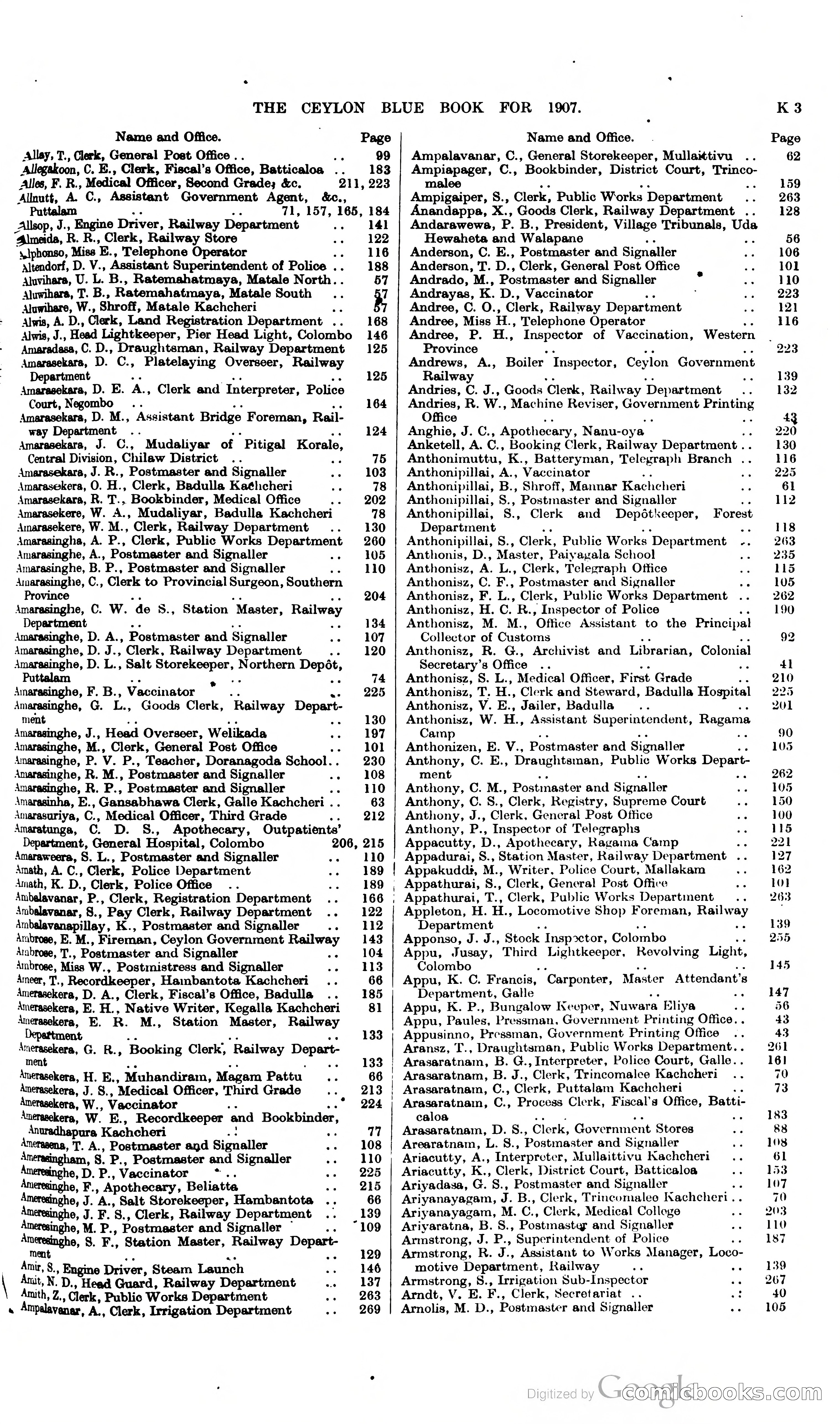 Ceylon Blue Book — page 204 of 395