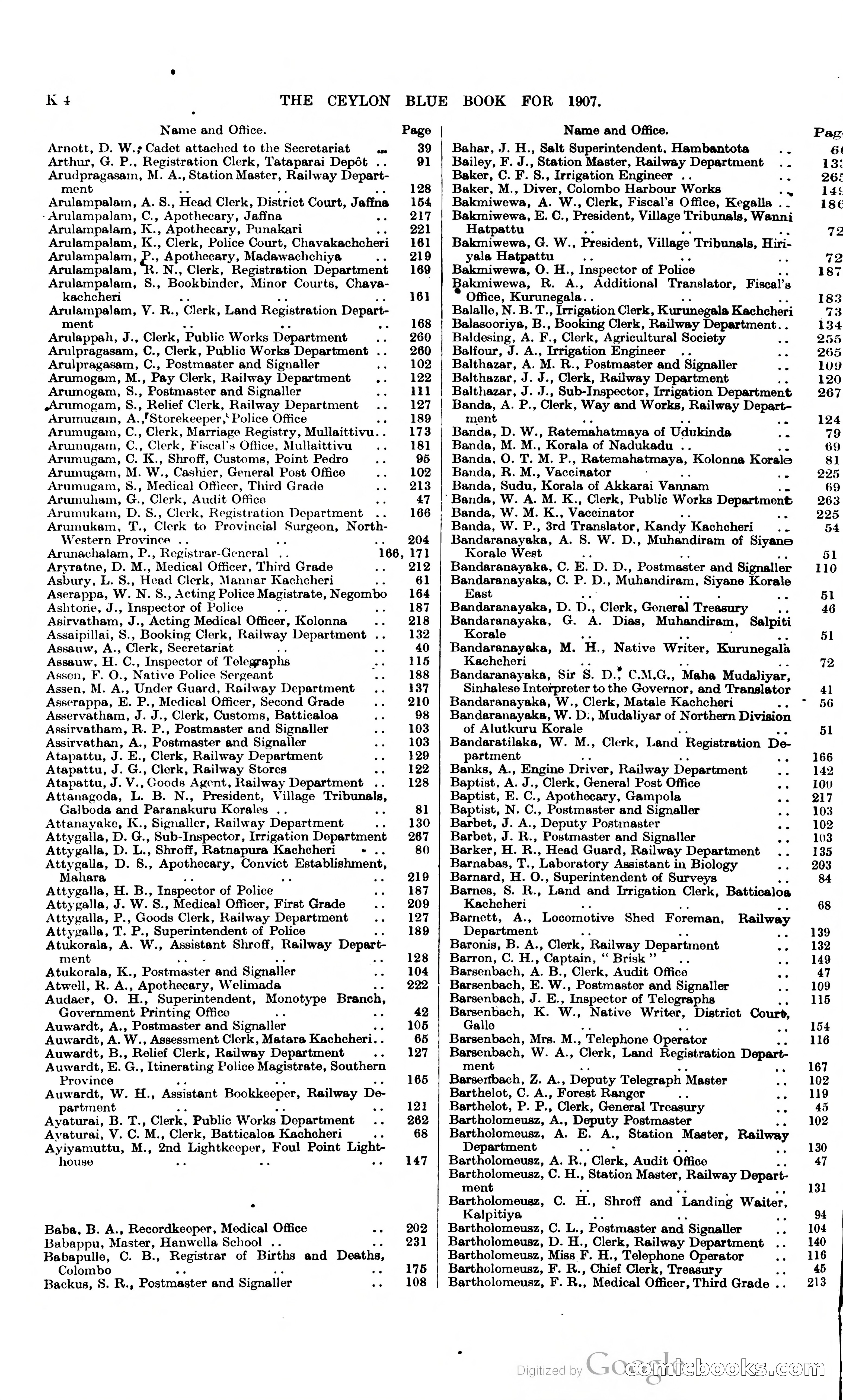 Ceylon Blue Book — page 205 of 395