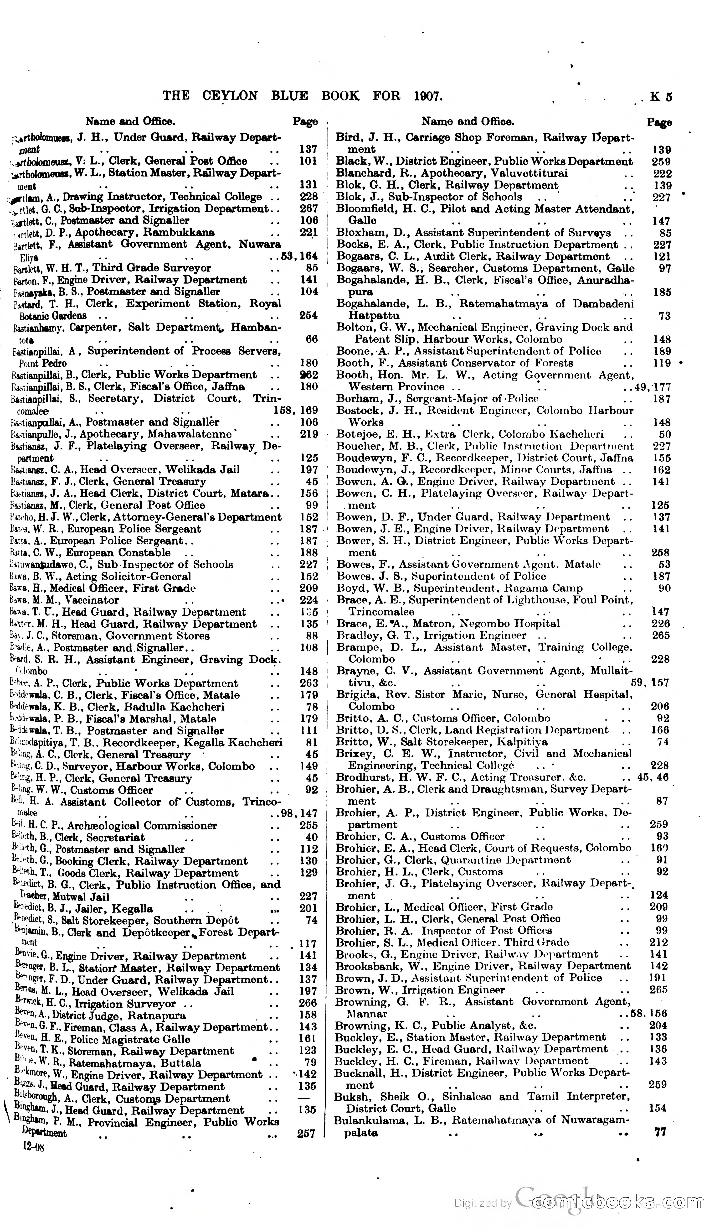 Ceylon Blue Book — page 206 of 395