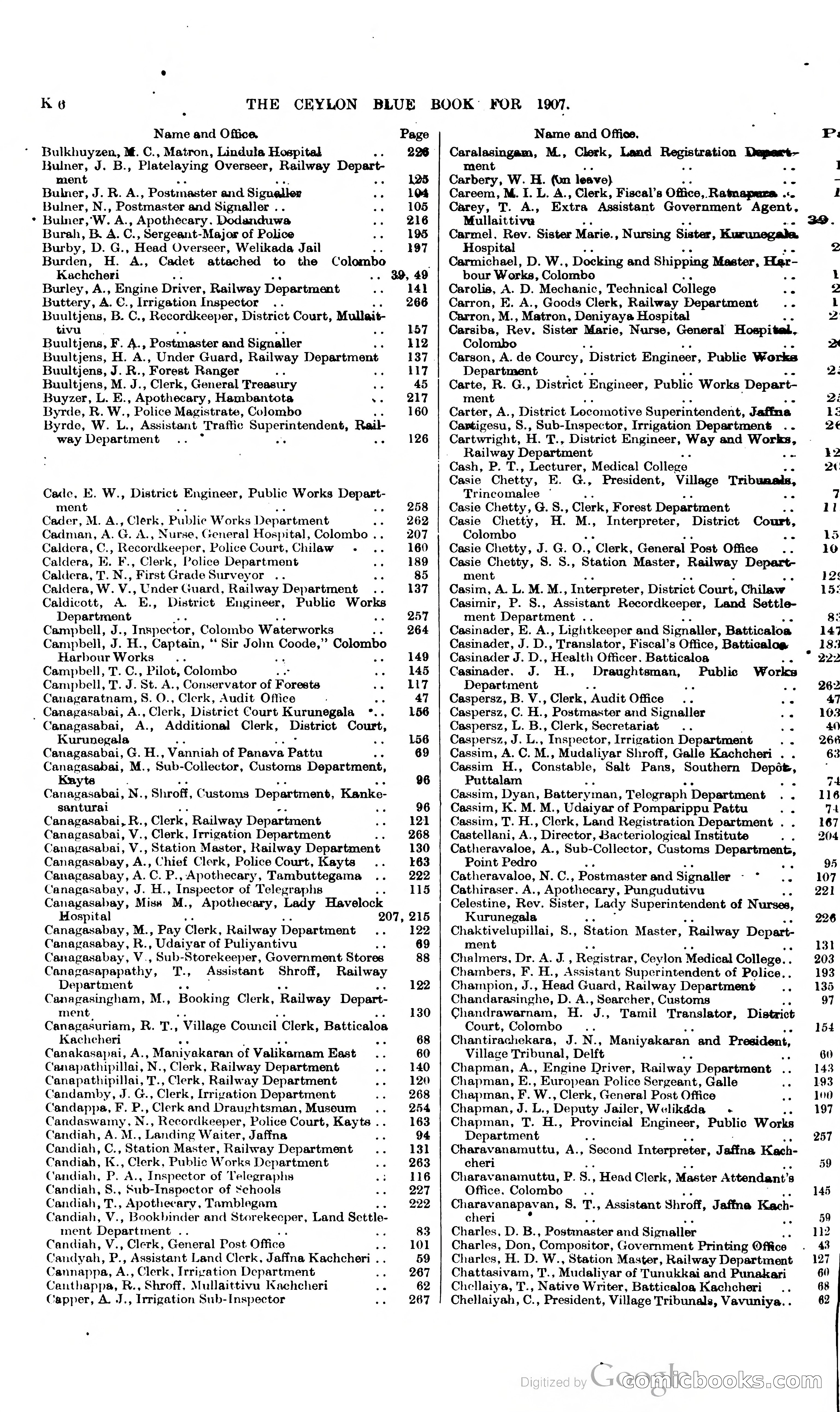 Ceylon Blue Book — page 207 of 395