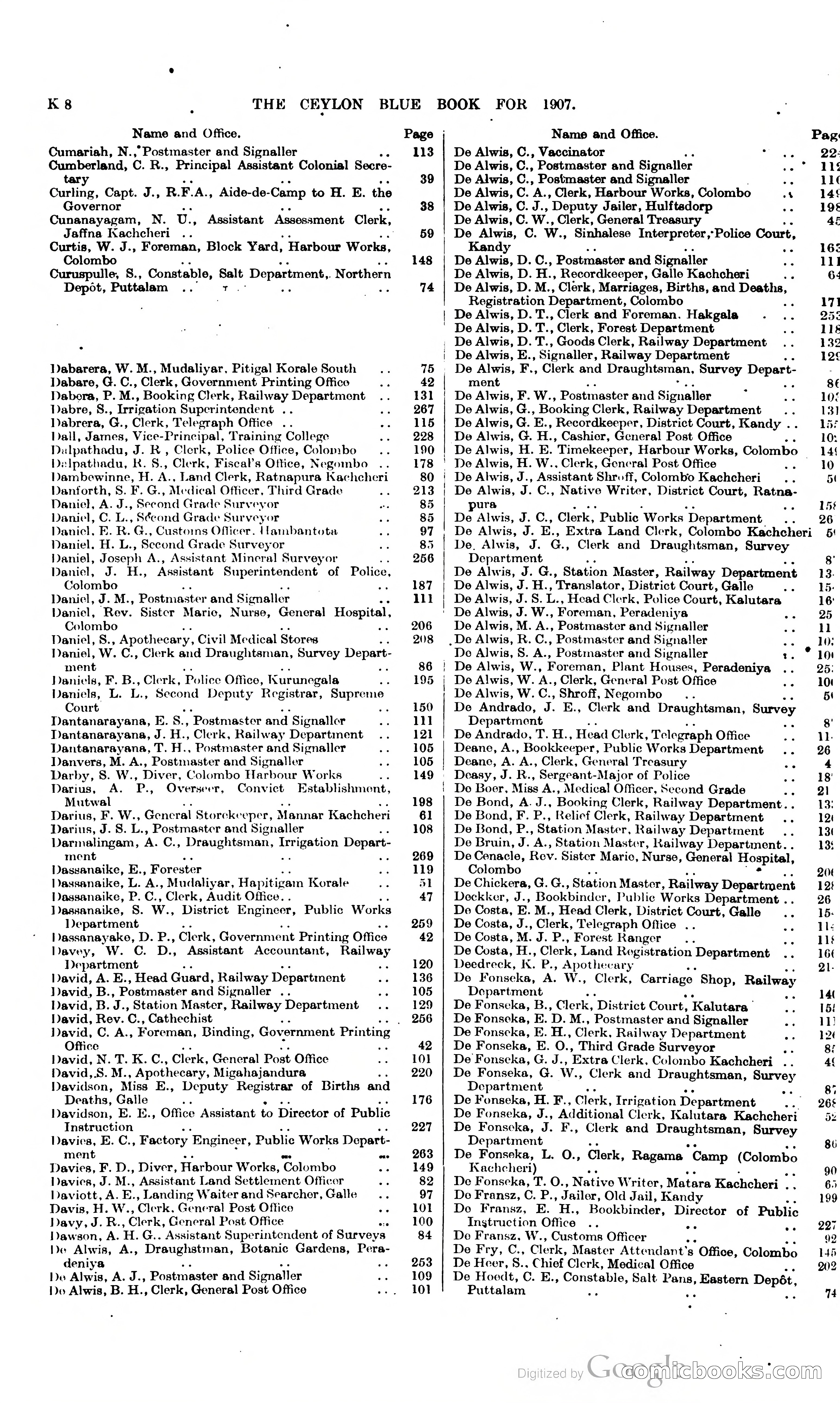 Ceylon Blue Book — page 209 of 395