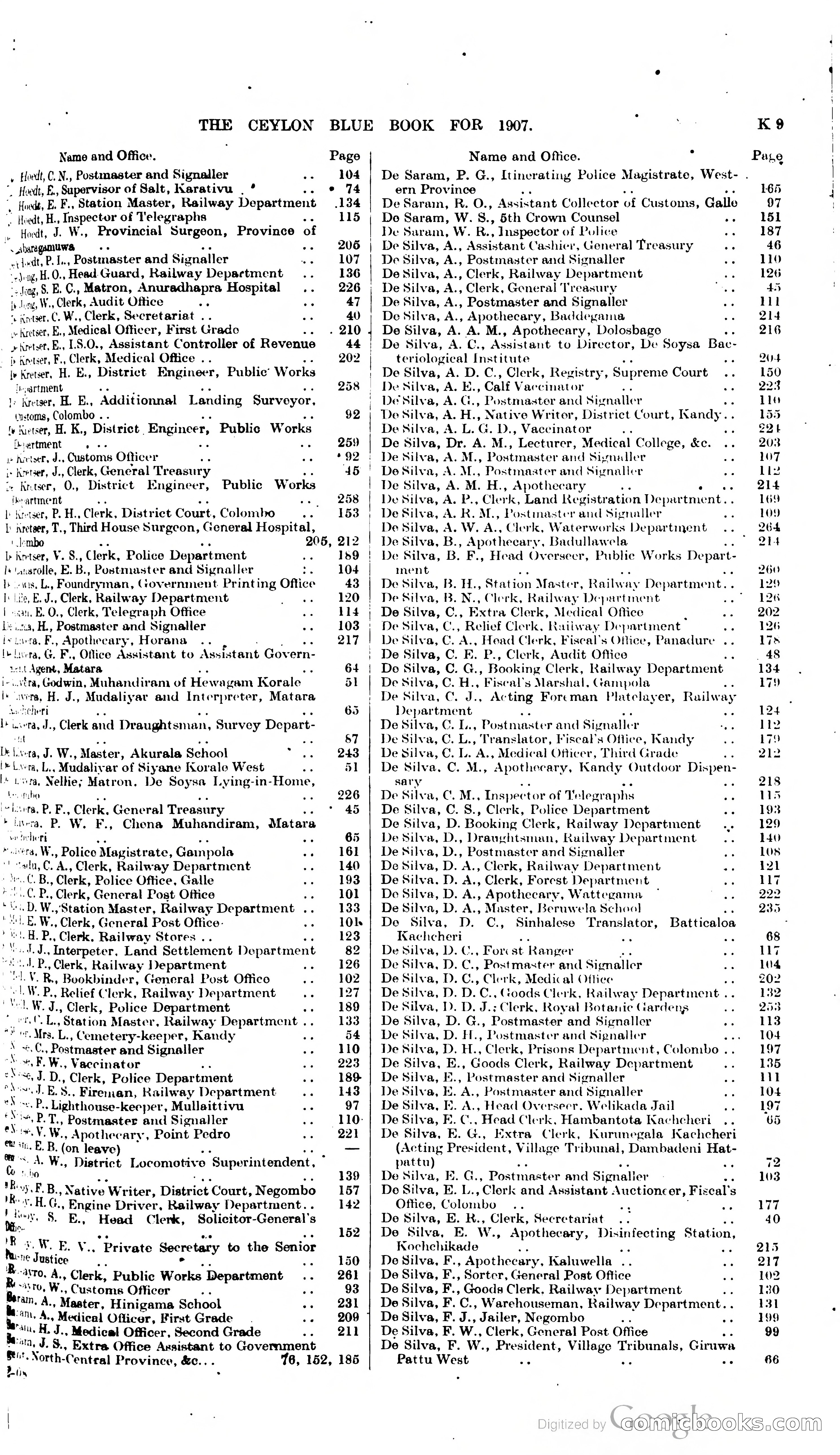 Ceylon Blue Book — page 210 of 395
