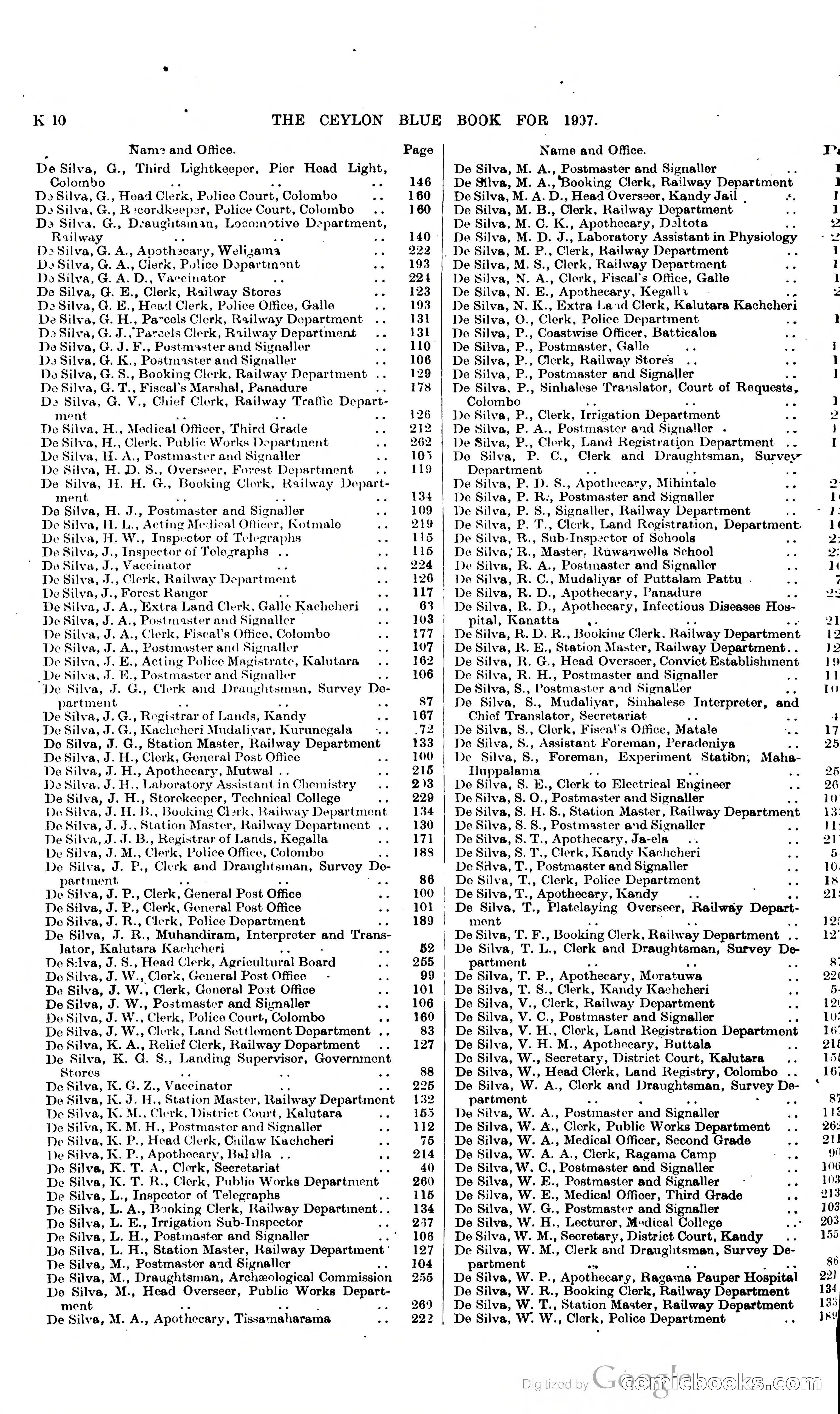 Ceylon Blue Book — page 211 of 395