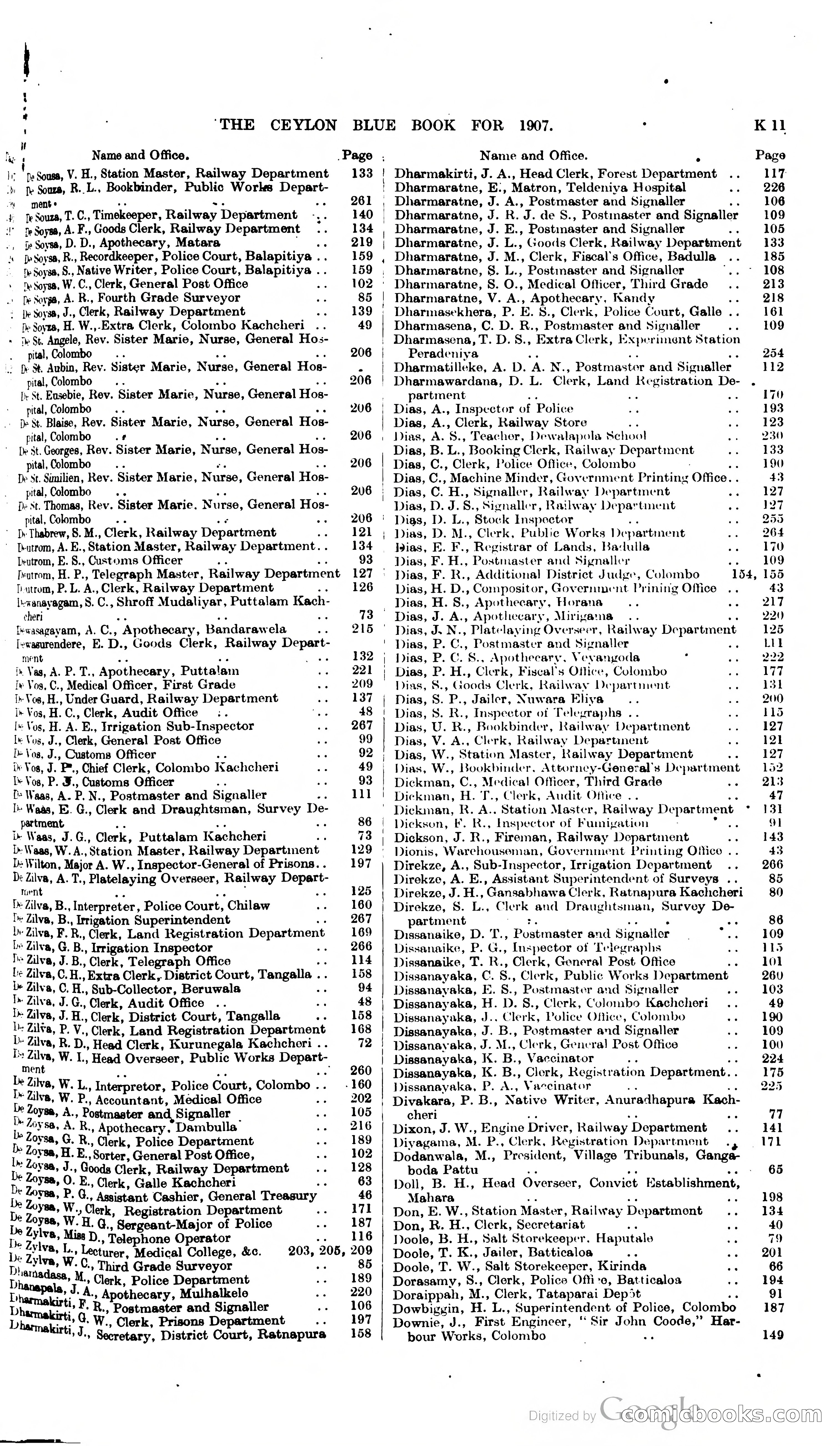 Ceylon Blue Book — page 212 of 395