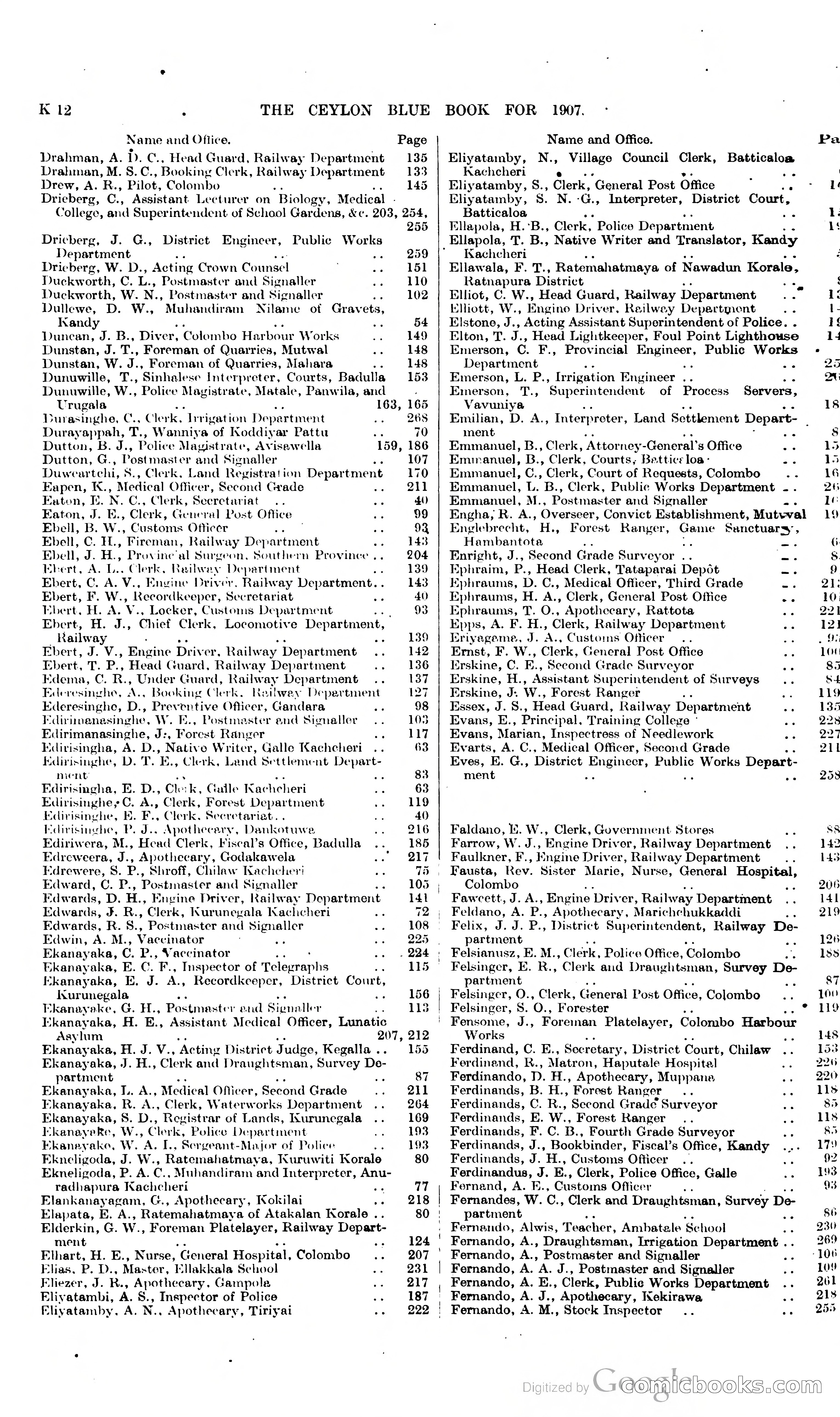 Ceylon Blue Book — page 213 of 395