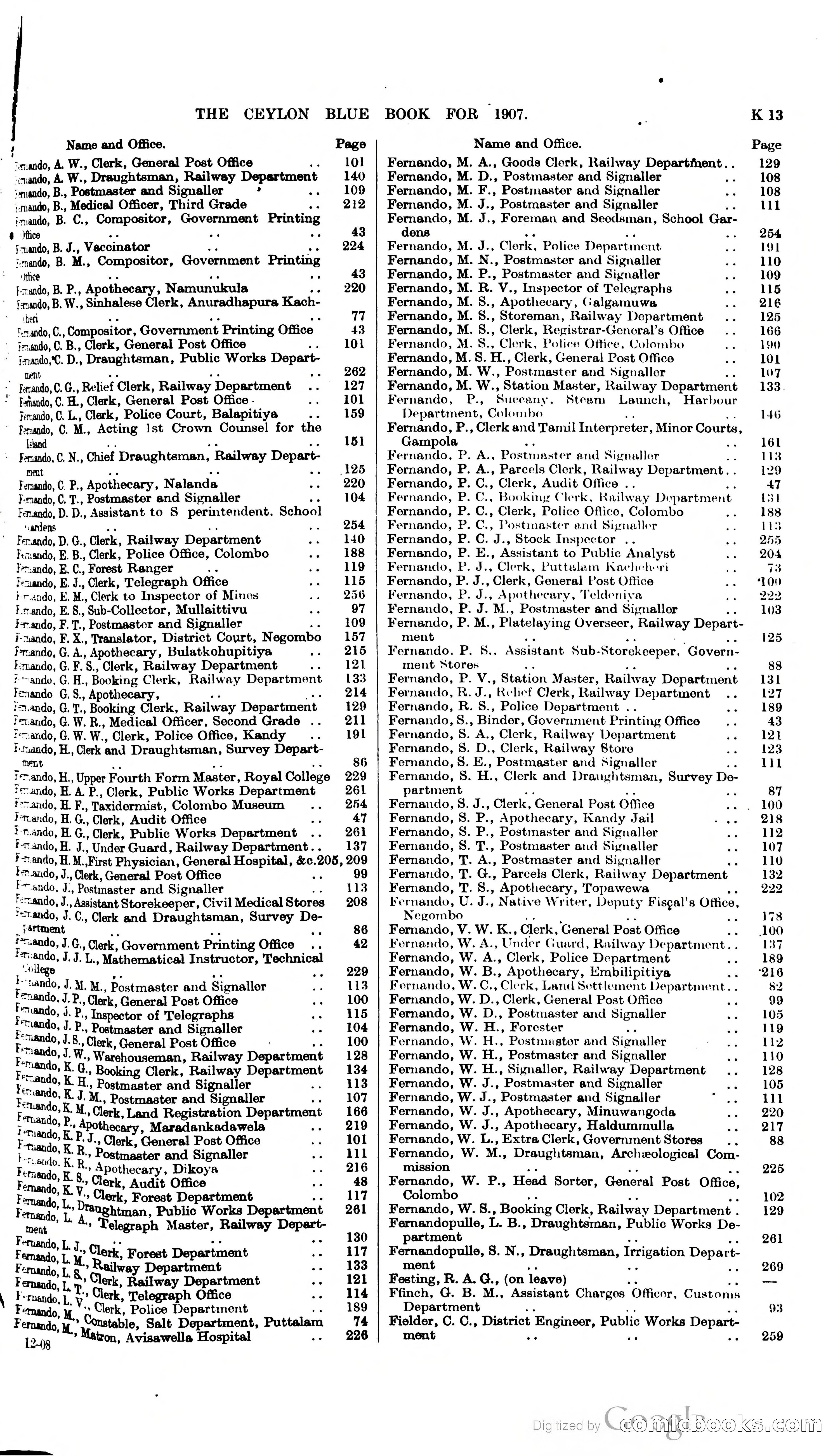 Ceylon Blue Book — page 214 of 395