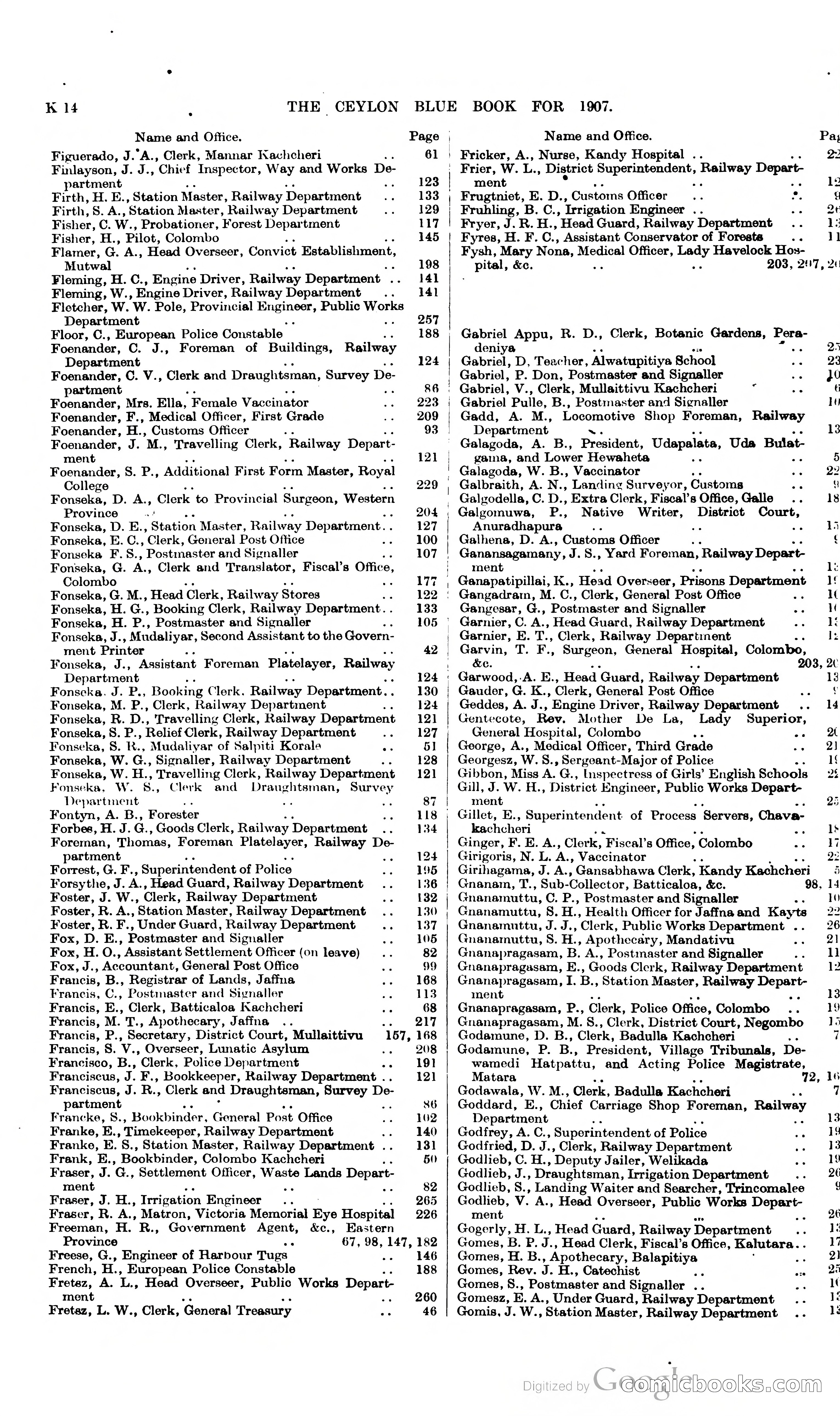 Ceylon Blue Book — page 215 of 395