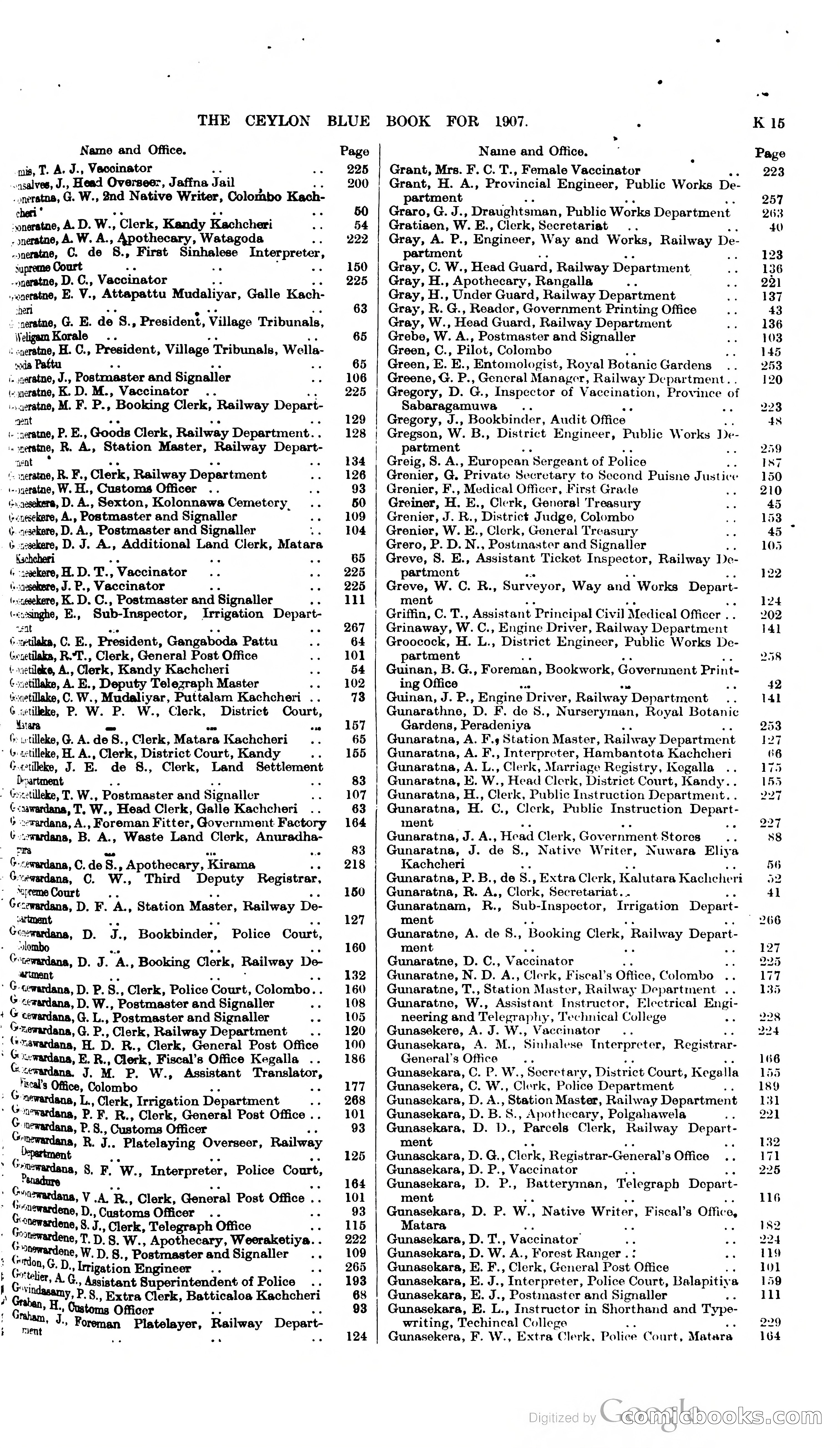 Ceylon Blue Book — page 216 of 395